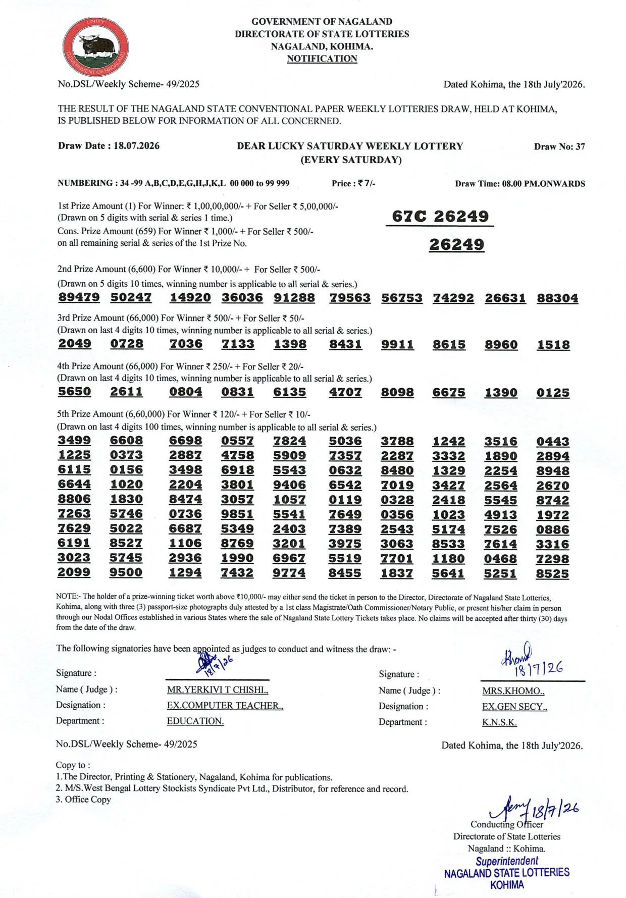 Dear Lottery result sheet 8:00 PM 18-07-2026