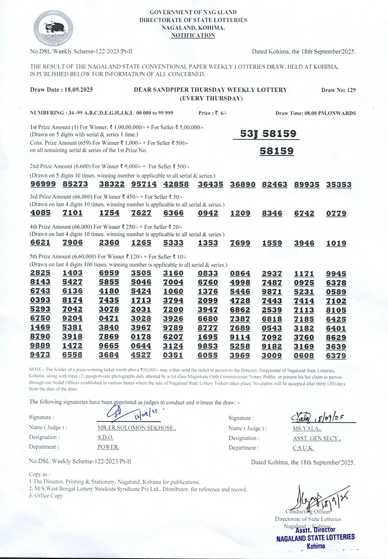 Dear Lottery result sheet 8:00 PM 18-09-2025