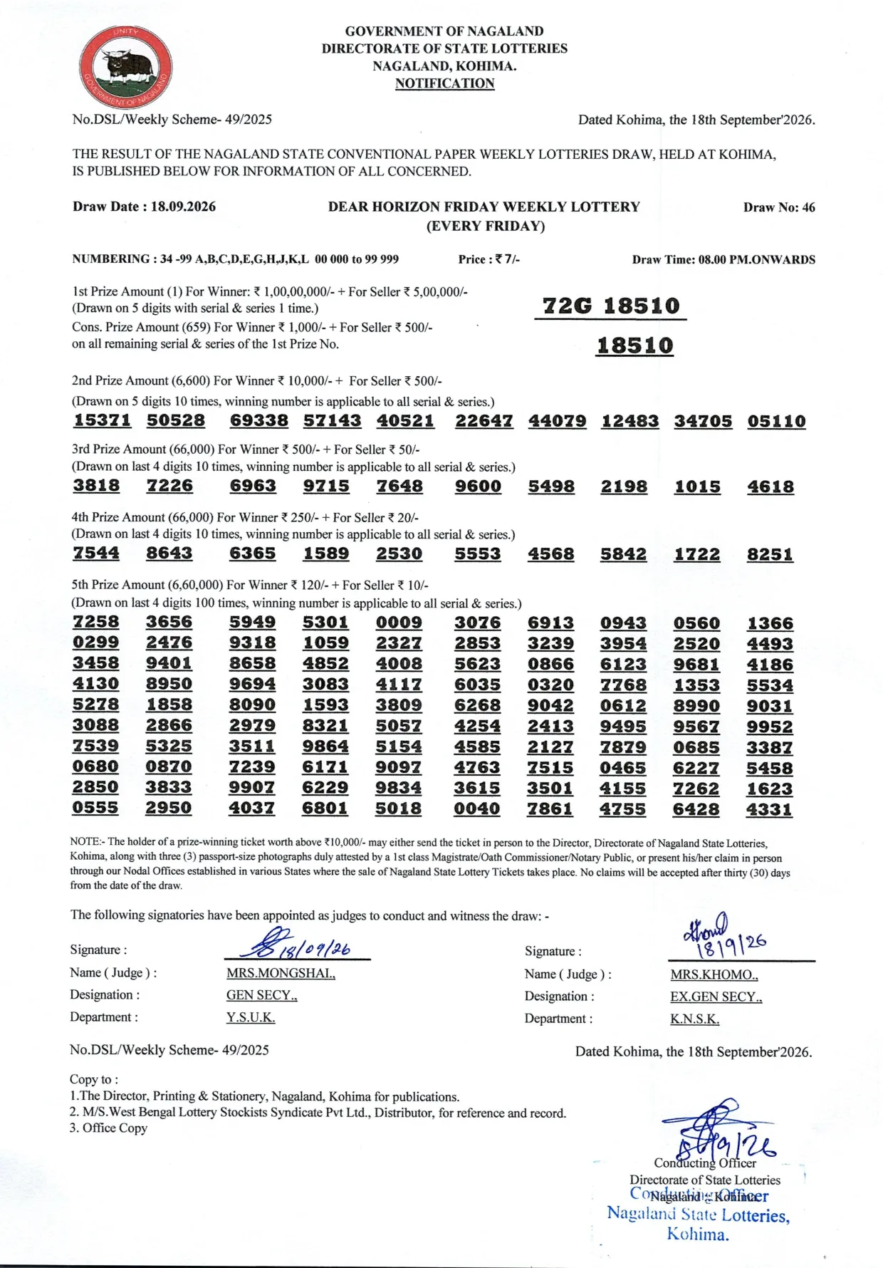 Dear Lottery result sheet 8:00 PM 18-09-2026