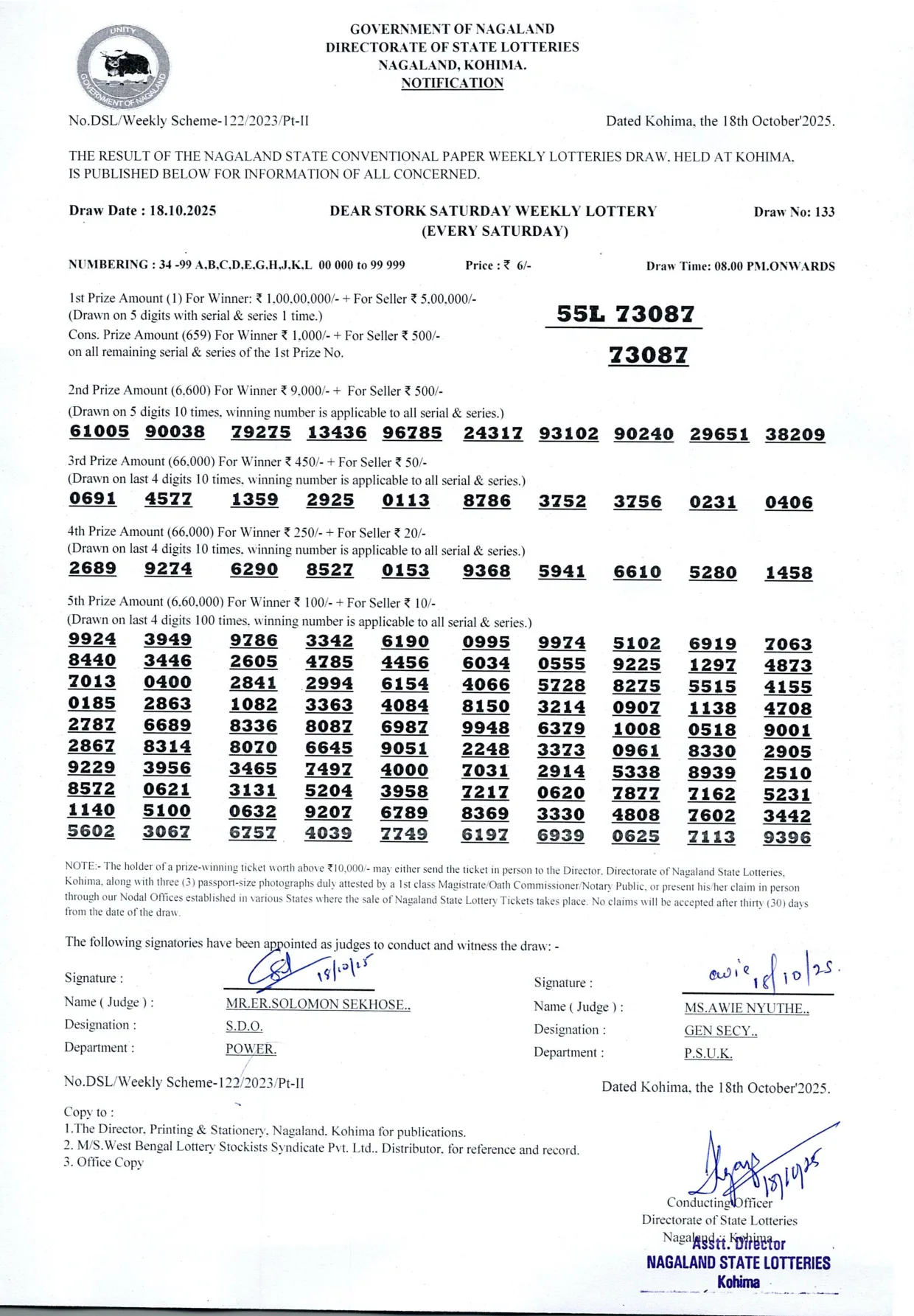 Dear Lottery result sheet 8:00 PM 18-10-2025