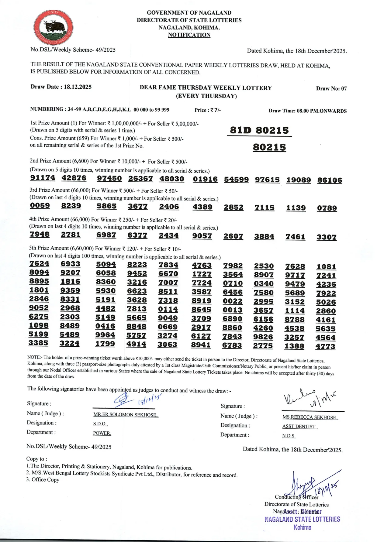 Dear Lottery result sheet 8:00 PM 18-12-2025