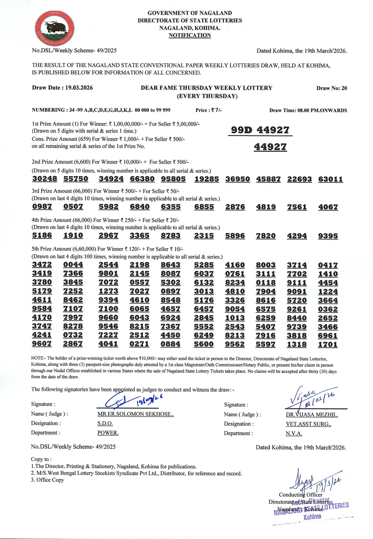 Dear Lottery result sheet 8:00 PM 19-03-2026