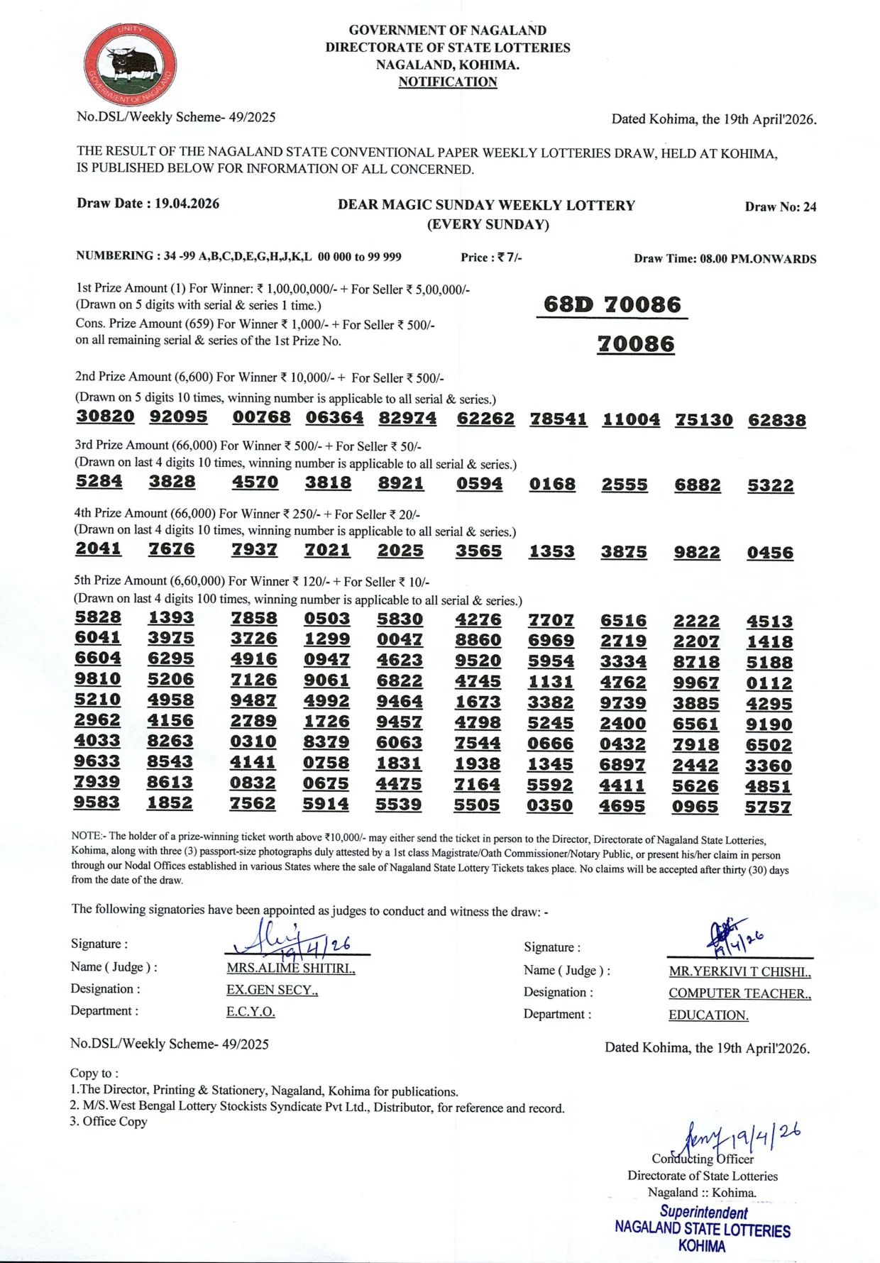 Dear Lottery result sheet 8:00 PM 19-04-2026