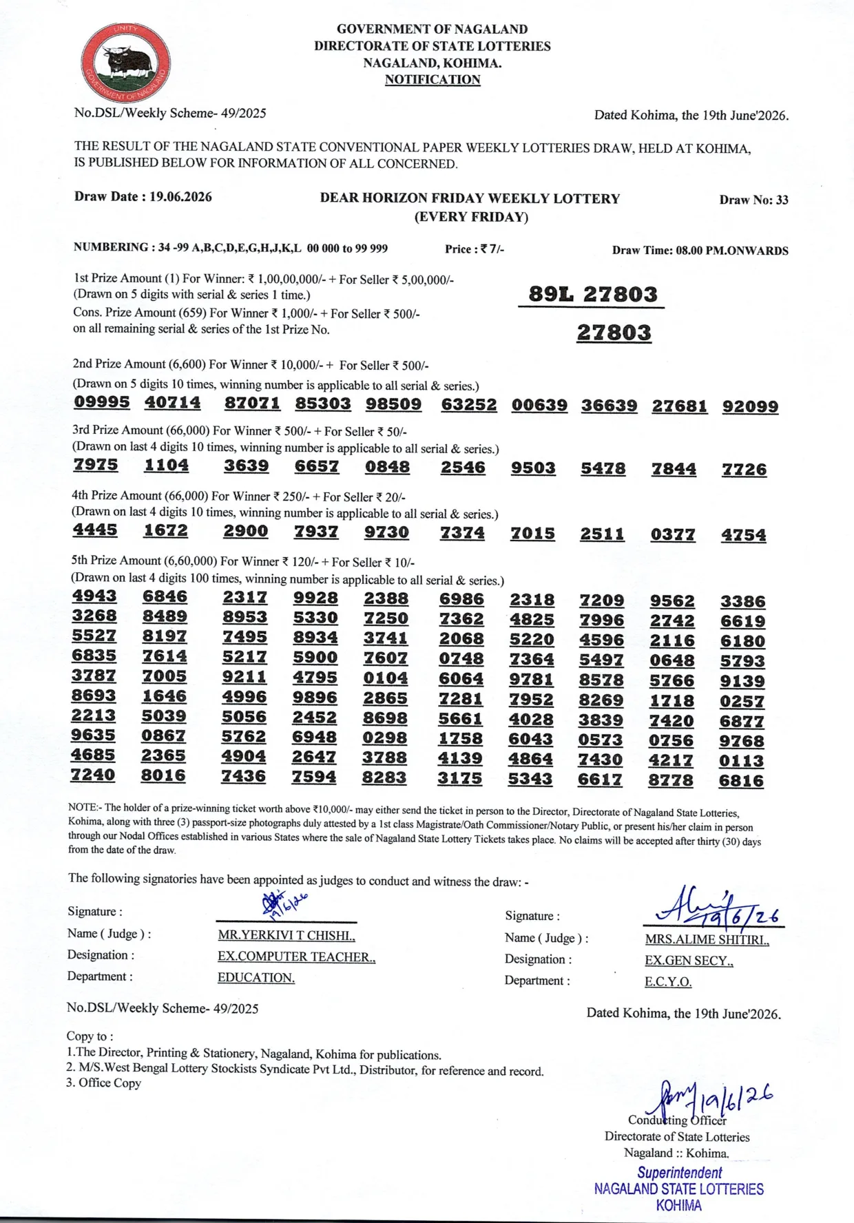 Dear Lottery result sheet 8:00 PM 19-06-2026
