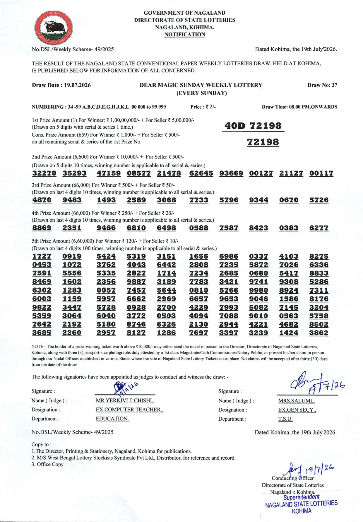 Dear Lottery result sheet 8:00 PM 19-07-2026