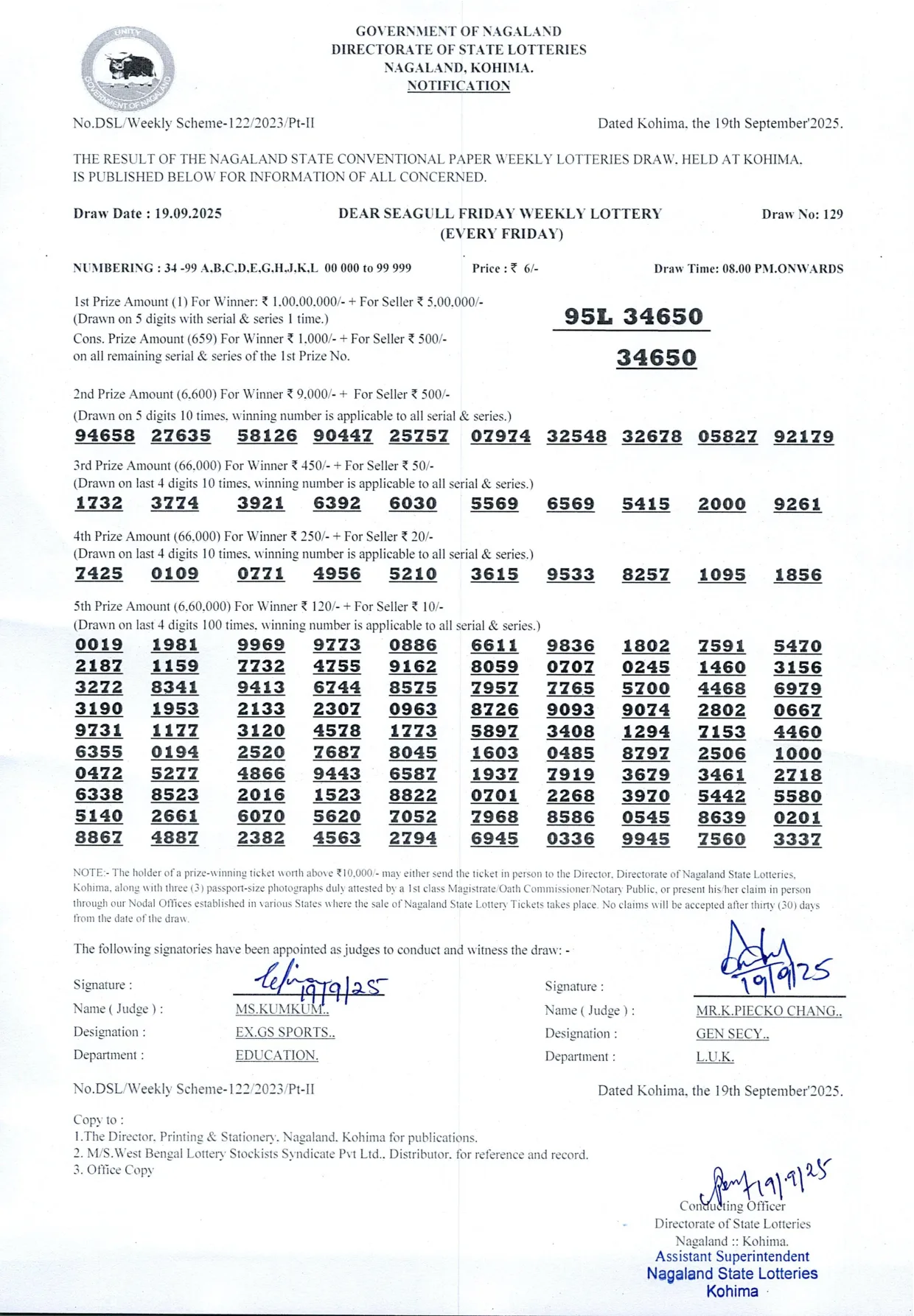Dear Lottery result sheet 8:00 PM 19-09-2025