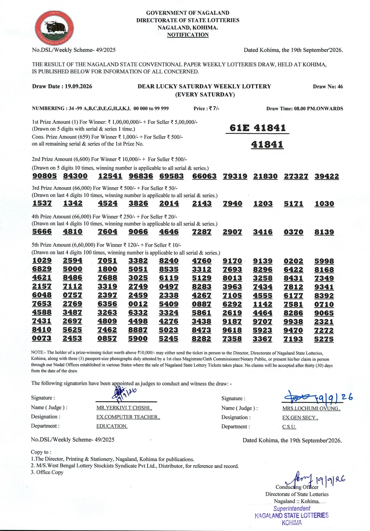 Dear Lottery result sheet 8:00 PM 19-09-2026