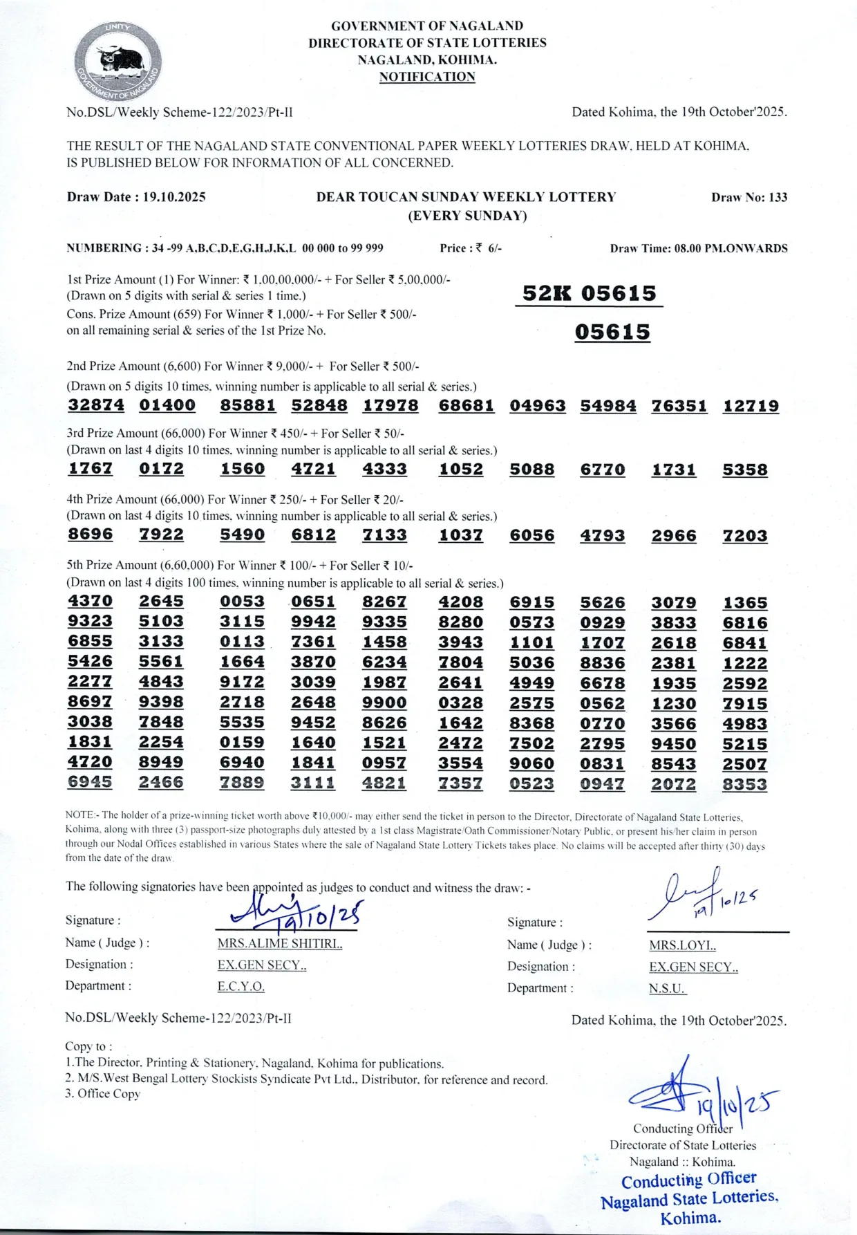 Dear Lottery result sheet 8:00 PM 19-10-2025