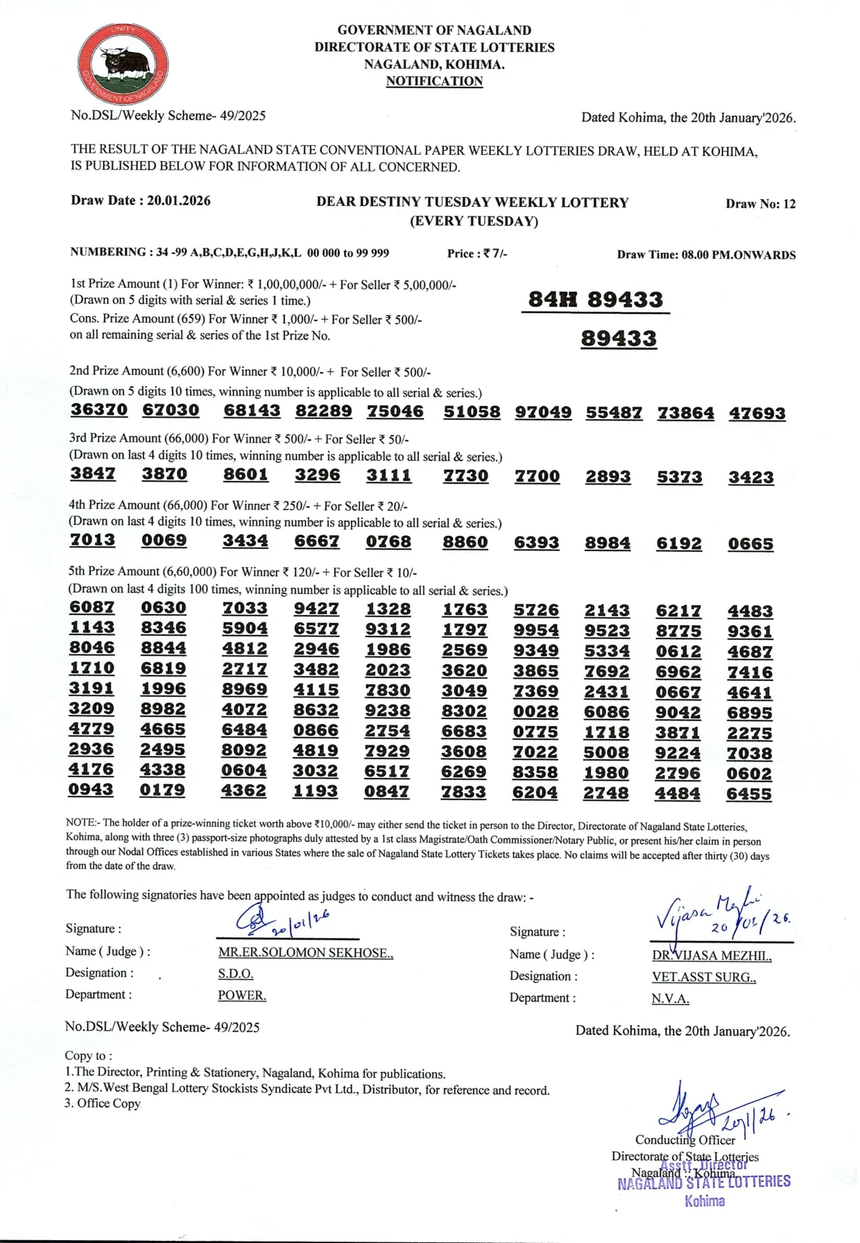 Dear Lottery result sheet 8:00 PM 20-01-2026