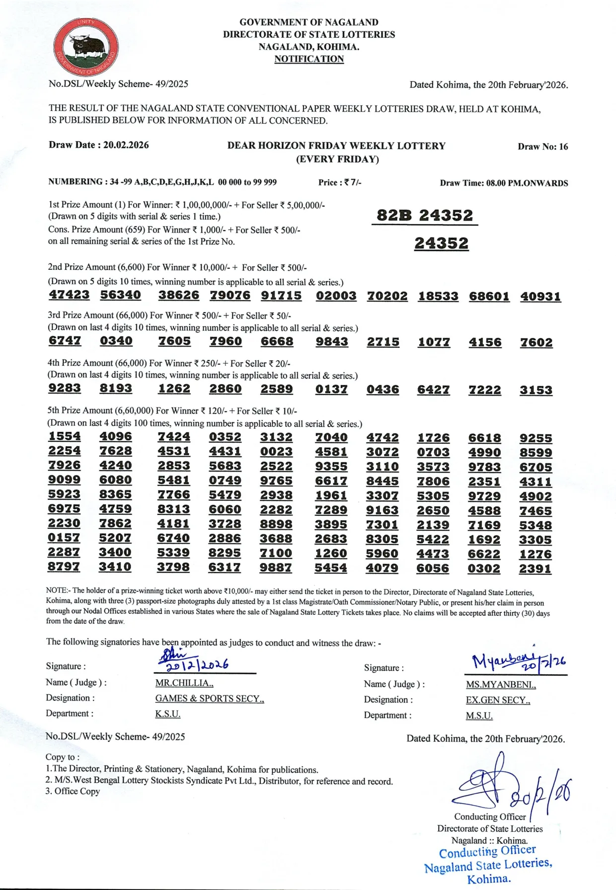 Dear Lottery result sheet 8:00 PM 20-02-2026