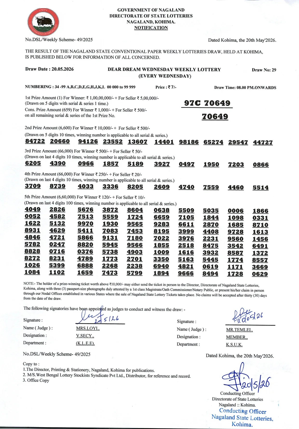 Dear Lottery result sheet 8:00 PM 20-05-2026