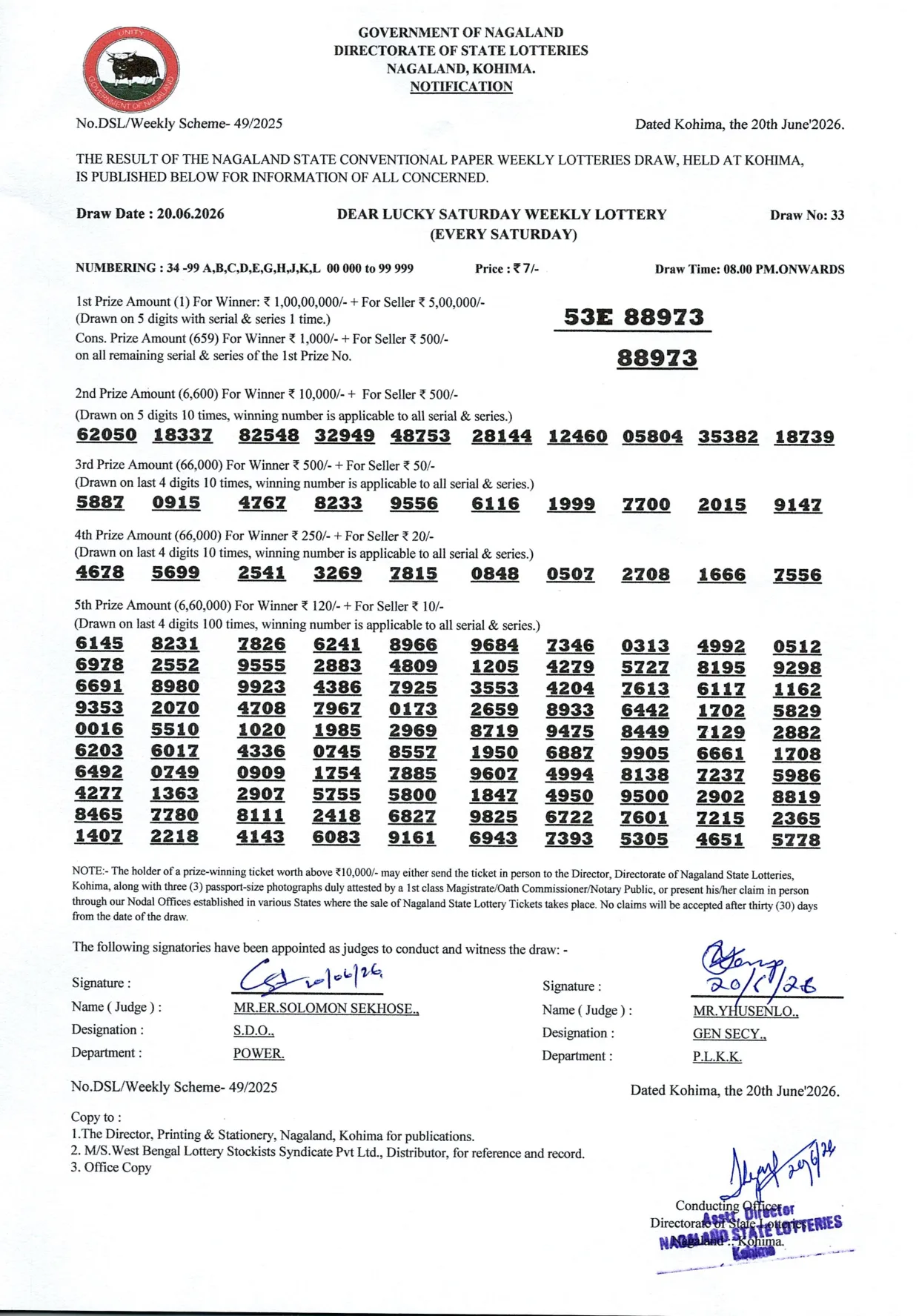 Dear Lottery result sheet 8:00 PM 20-06-2026