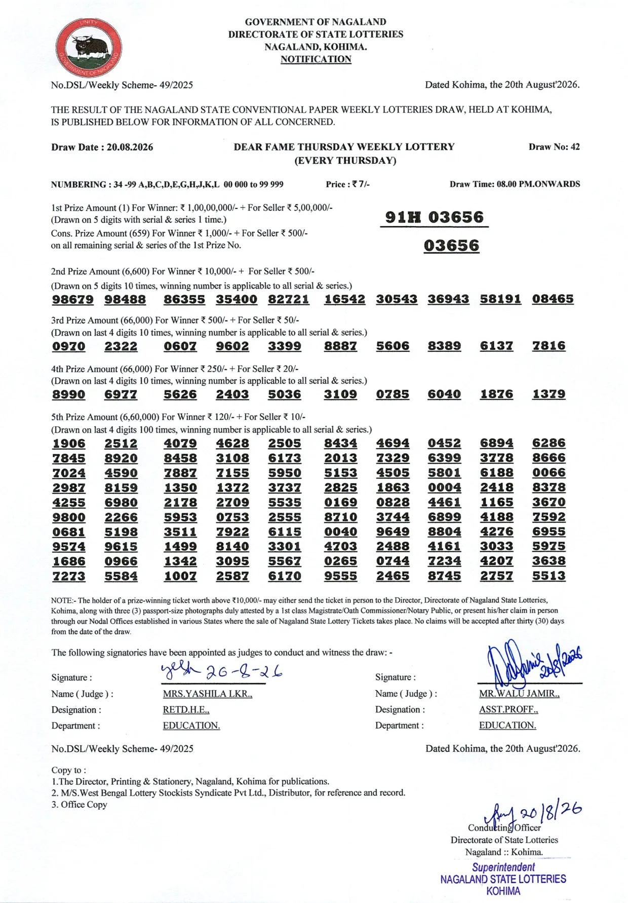 Dear Lottery result sheet 8:00 PM 20-08-2026