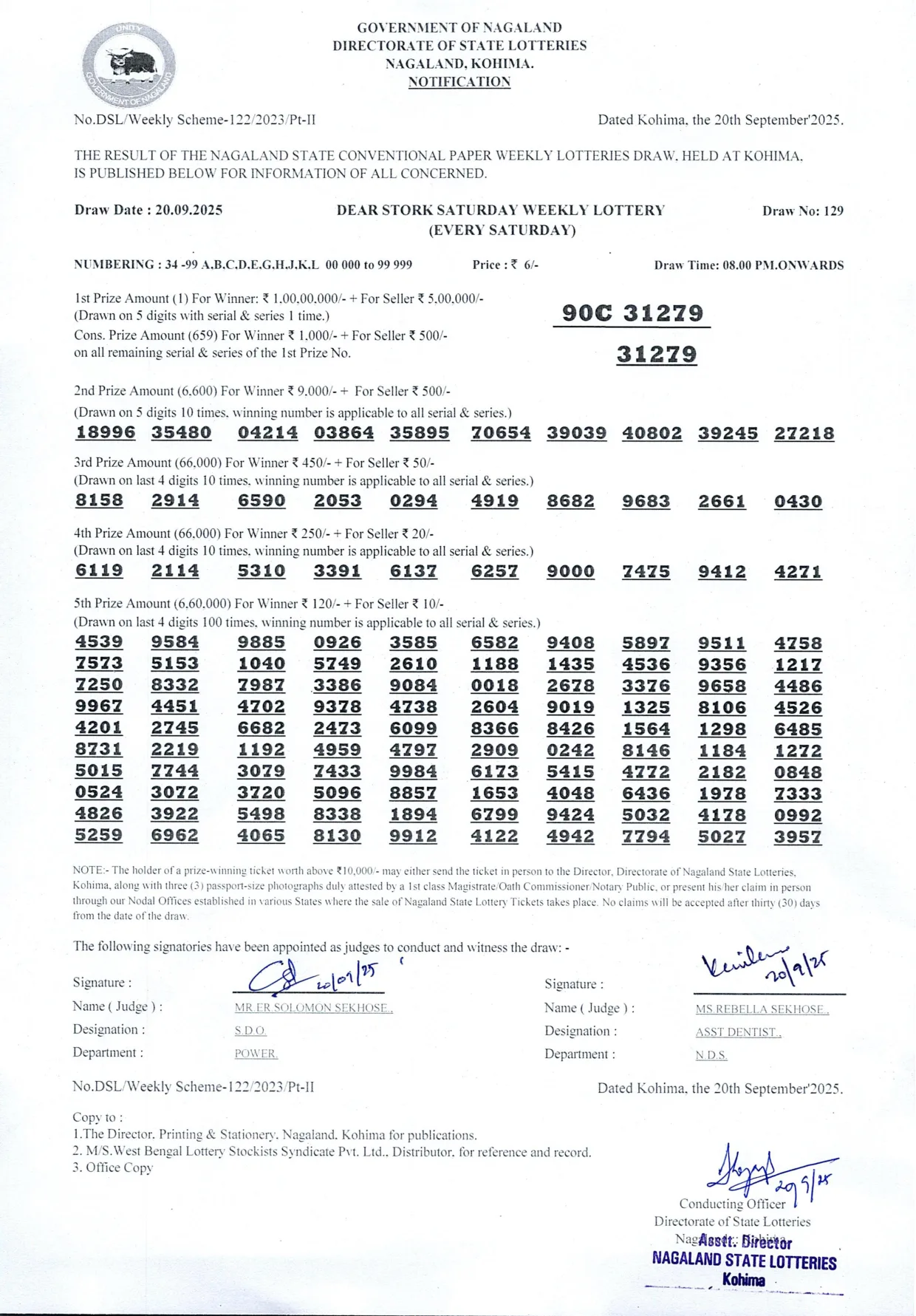 Dear Lottery result sheet 8:00 PM 20-09-2025