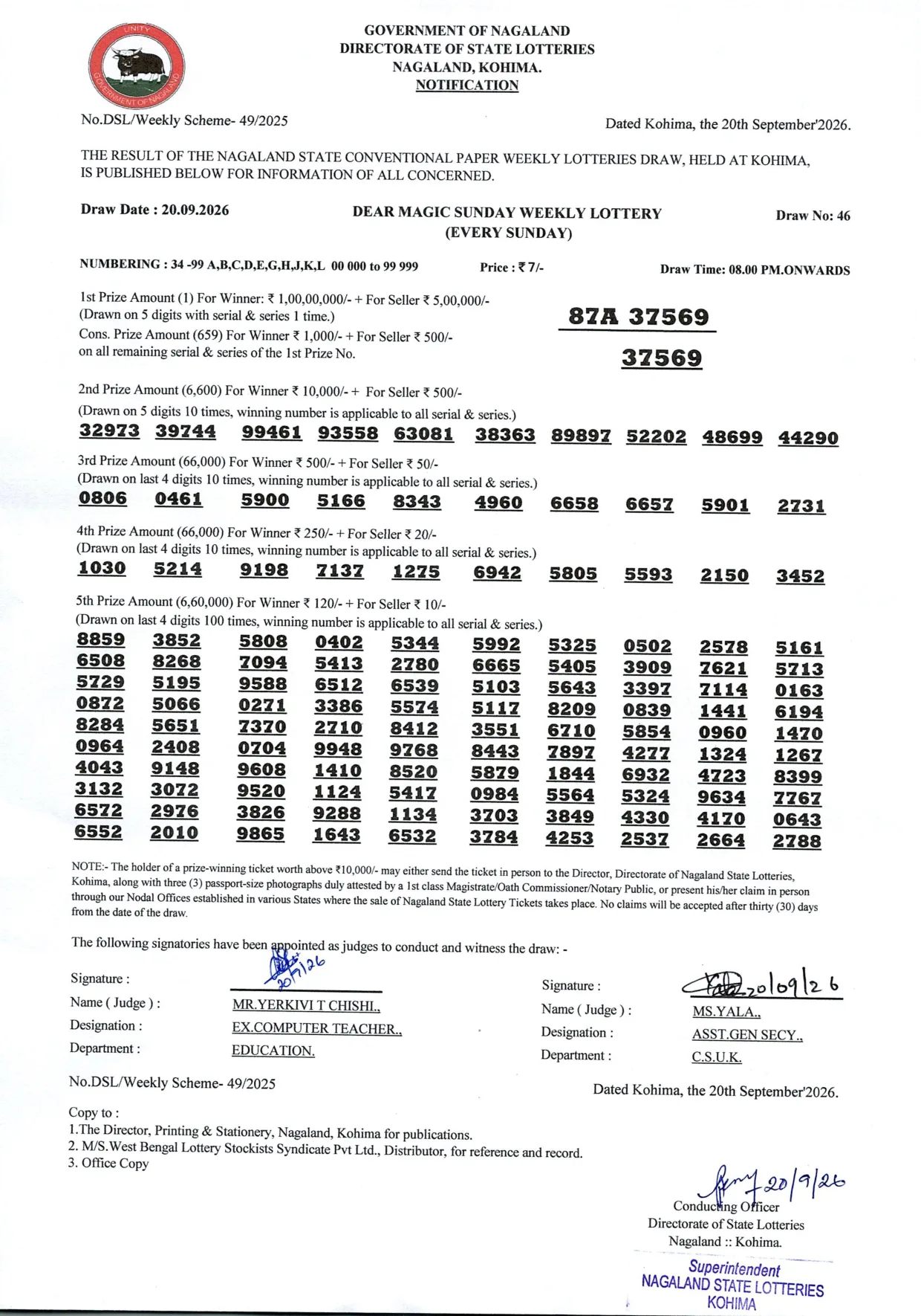 Dear Lottery result sheet 8:00 PM 20-09-2026