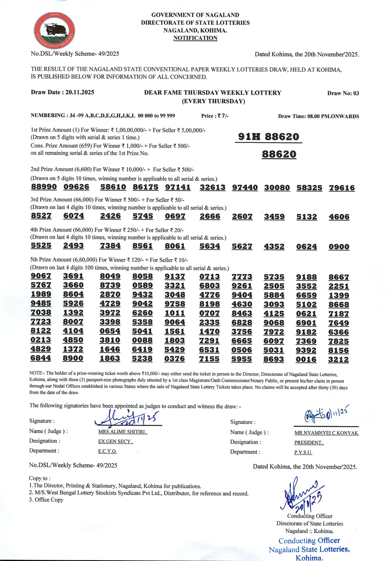 Dear Lottery result sheet 8:00 PM 20-11-2025