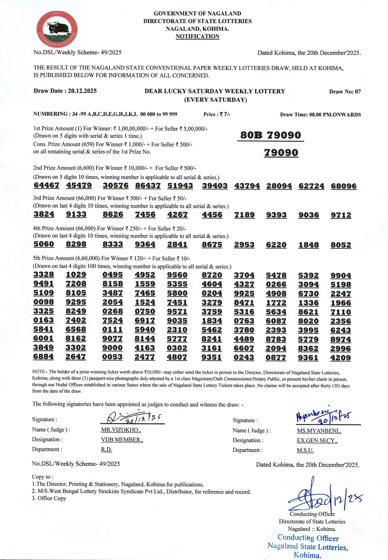 Dear Lottery result sheet 8:00 PM 20-12-2025