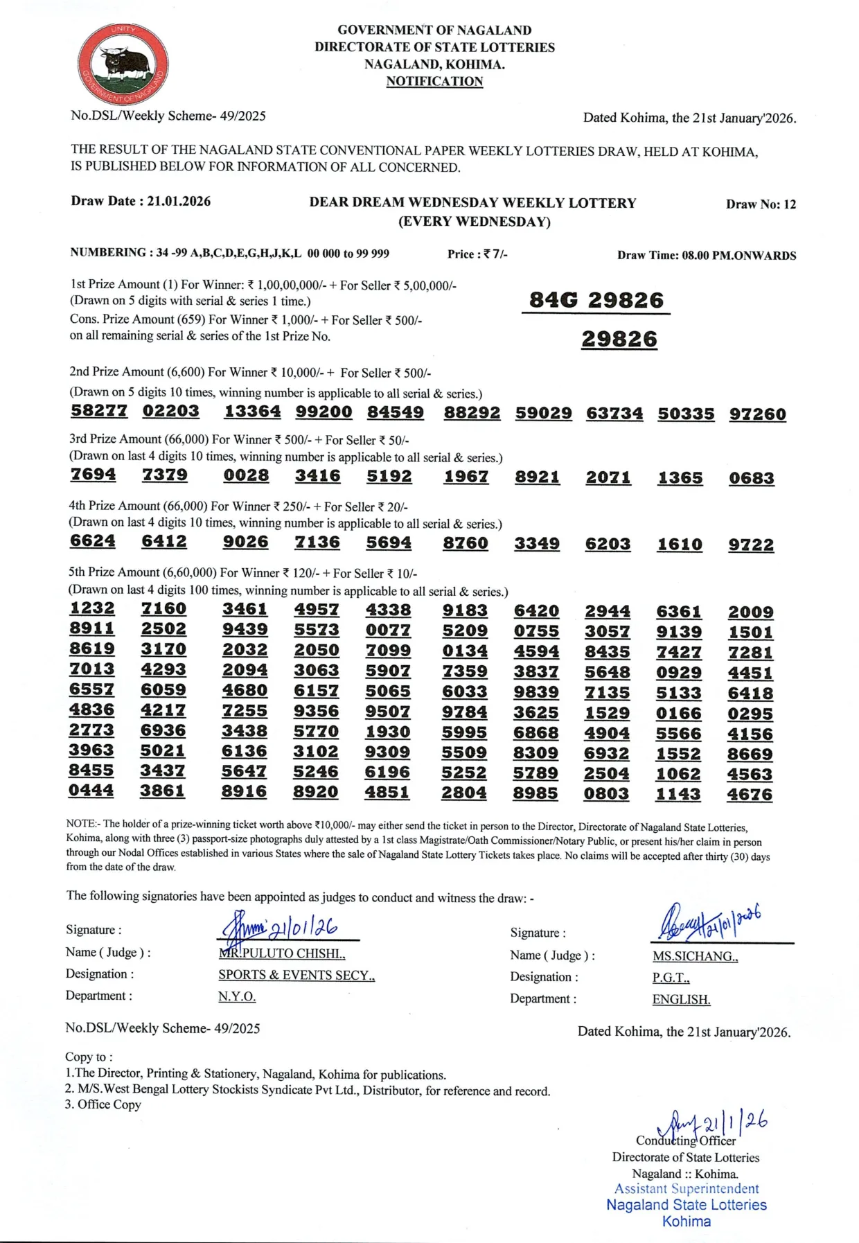 Dear Lottery result sheet 8:00 PM 21-01-2026
