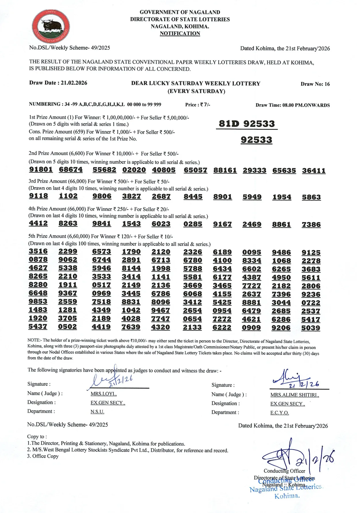 Dear Lottery result sheet 8:00 PM 21-02-2026