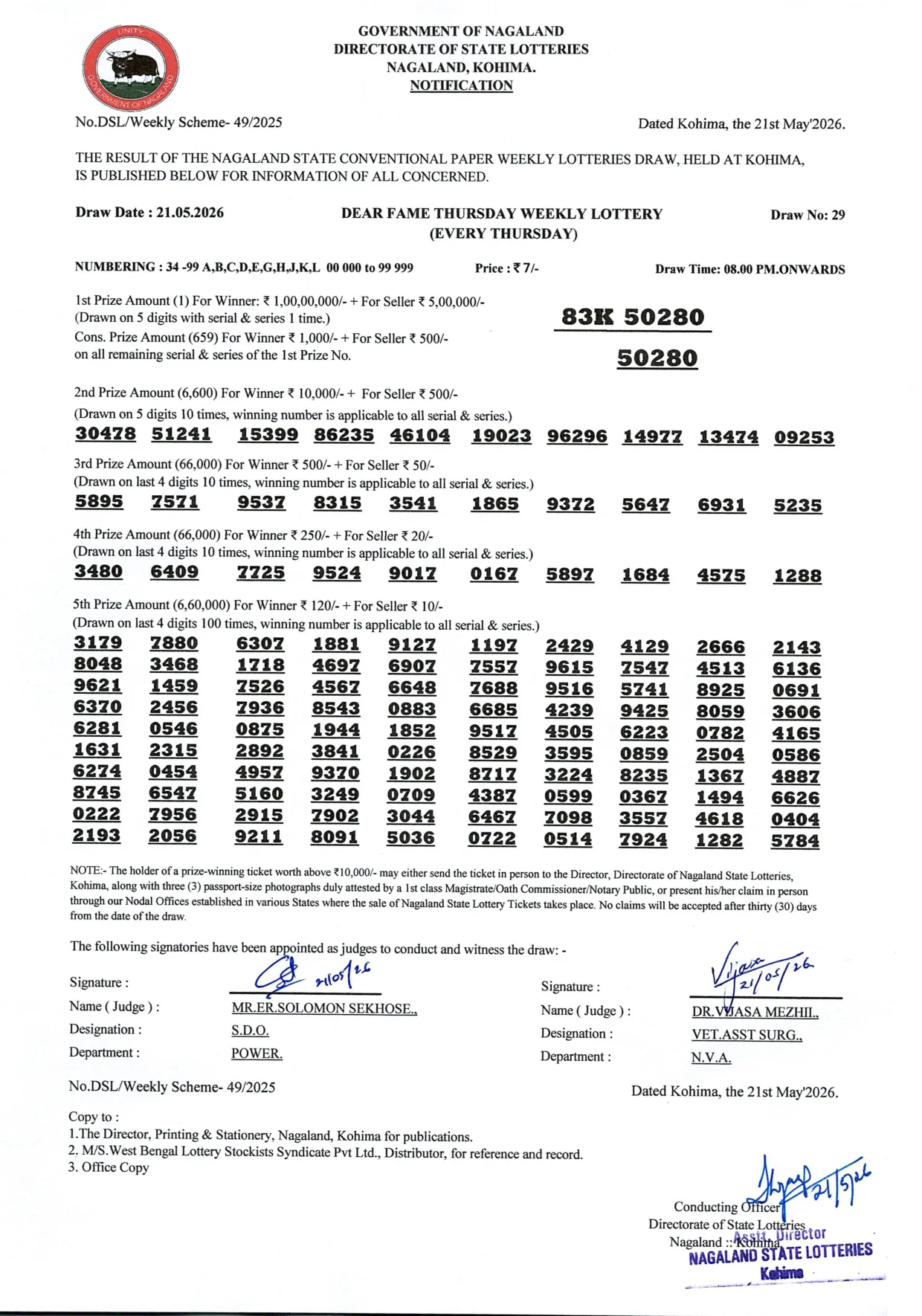 Dear Lottery result sheet 8:00 PM 21-05-2026