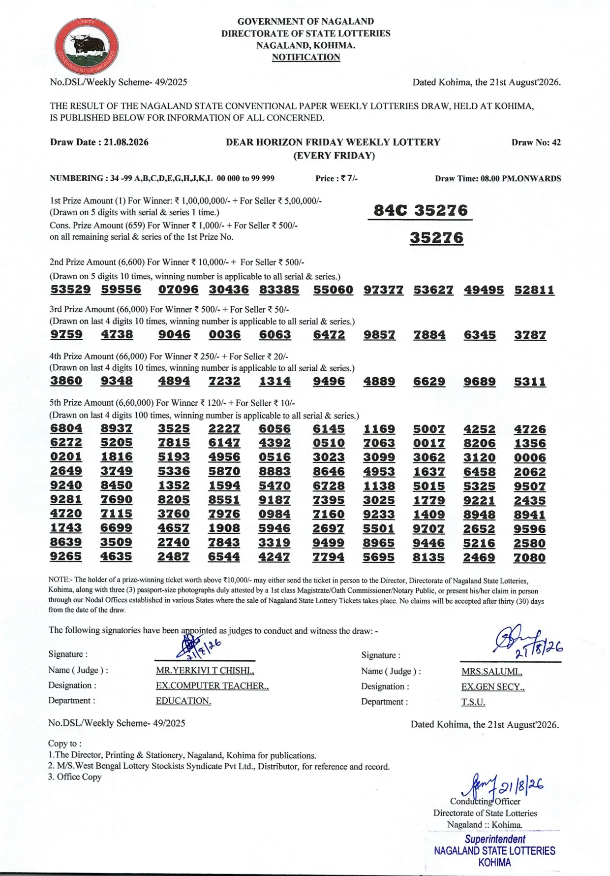 Dear Lottery result sheet 8:00 PM 21-08-2026