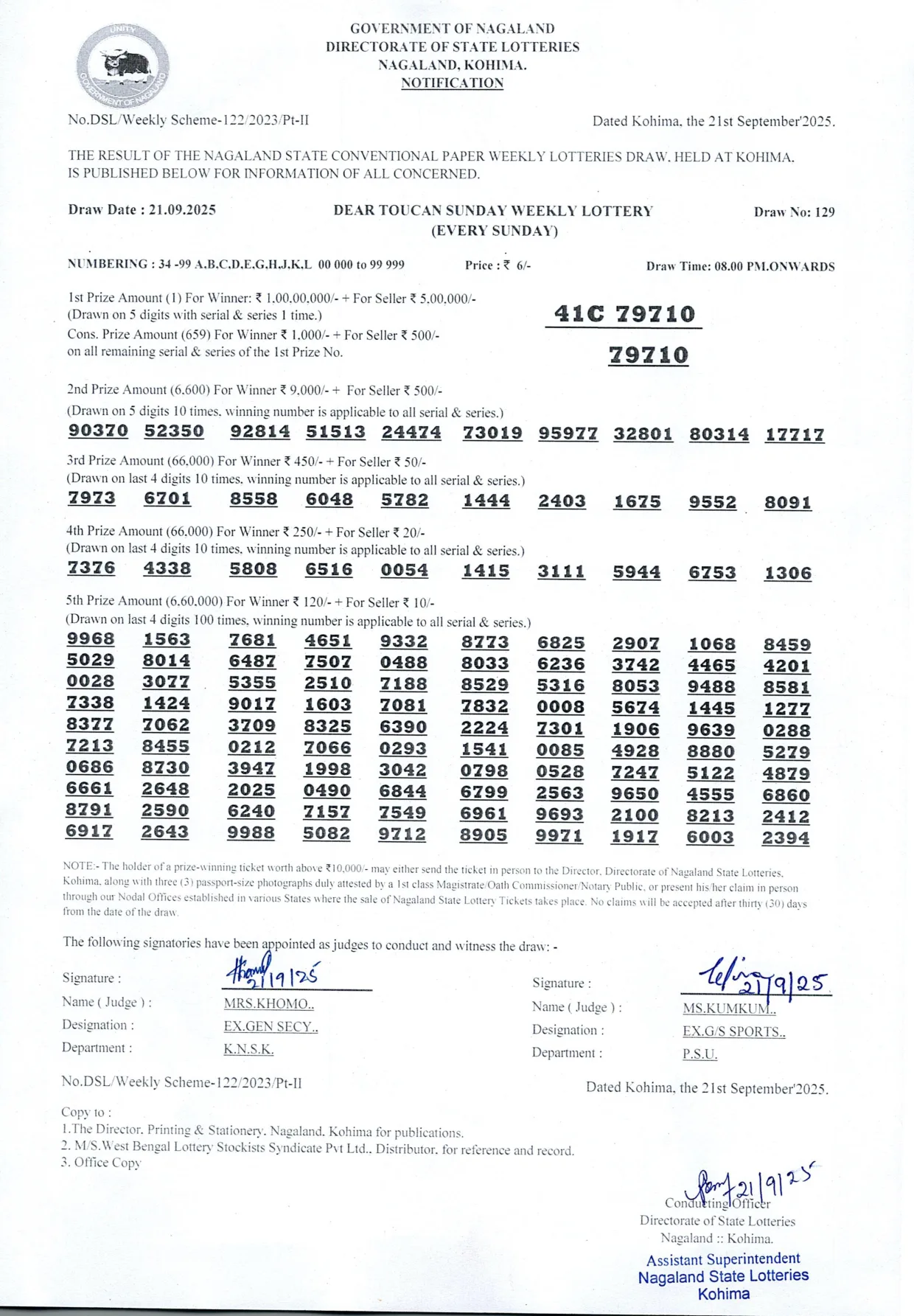 Dear Lottery result sheet 8:00 PM 21-09-2025