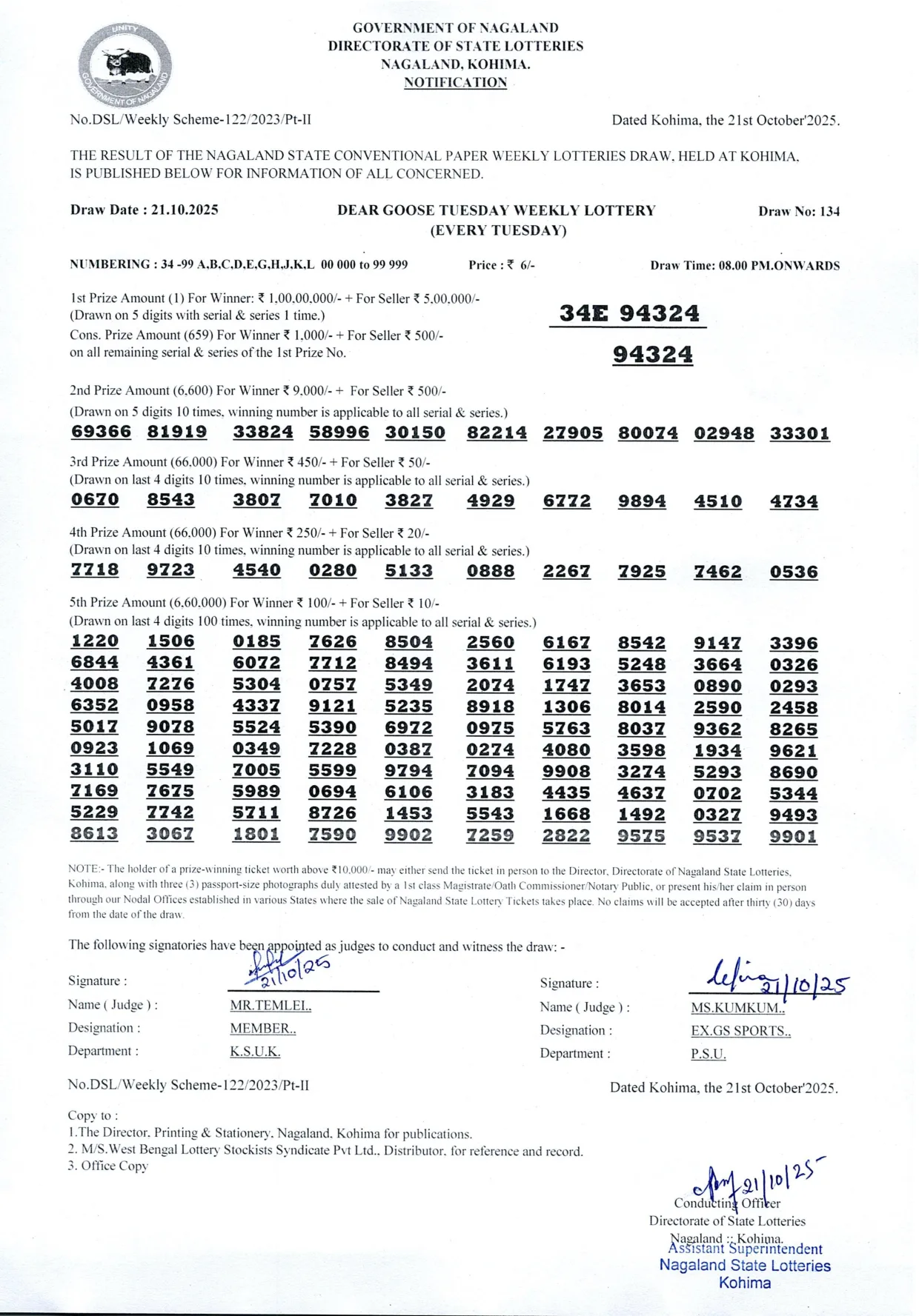 Dear Lottery result sheet 8:00 PM 21-10-2025
