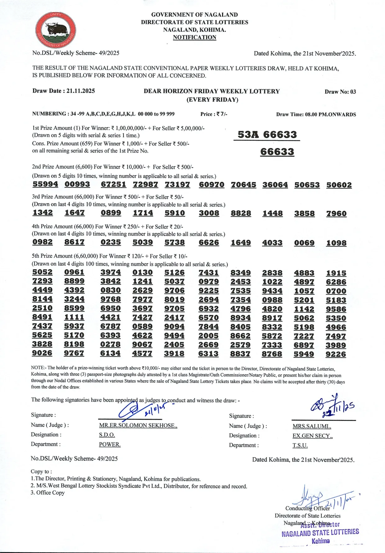 Dear Lottery result sheet 8:00 PM 21-11-2025