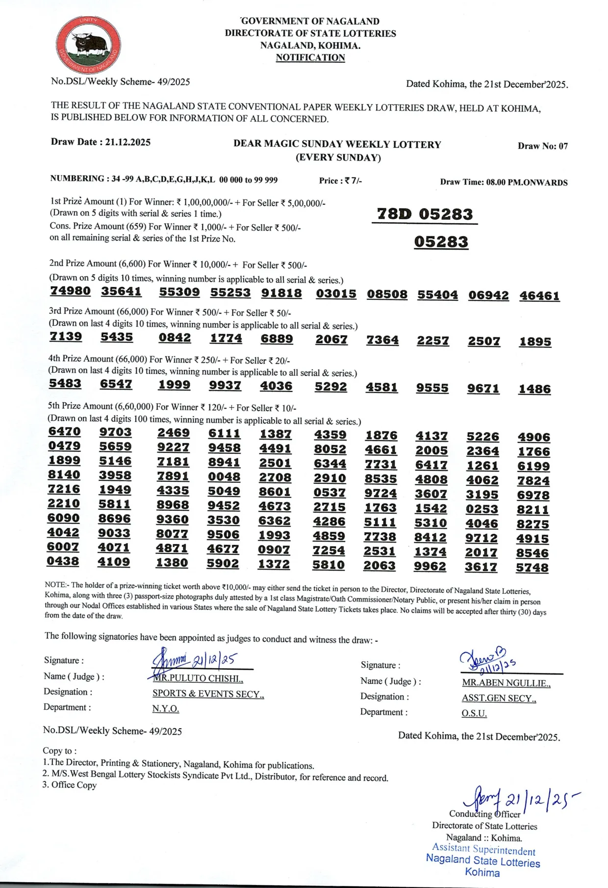 Dear Lottery result sheet 8:00 PM 21-12-2025