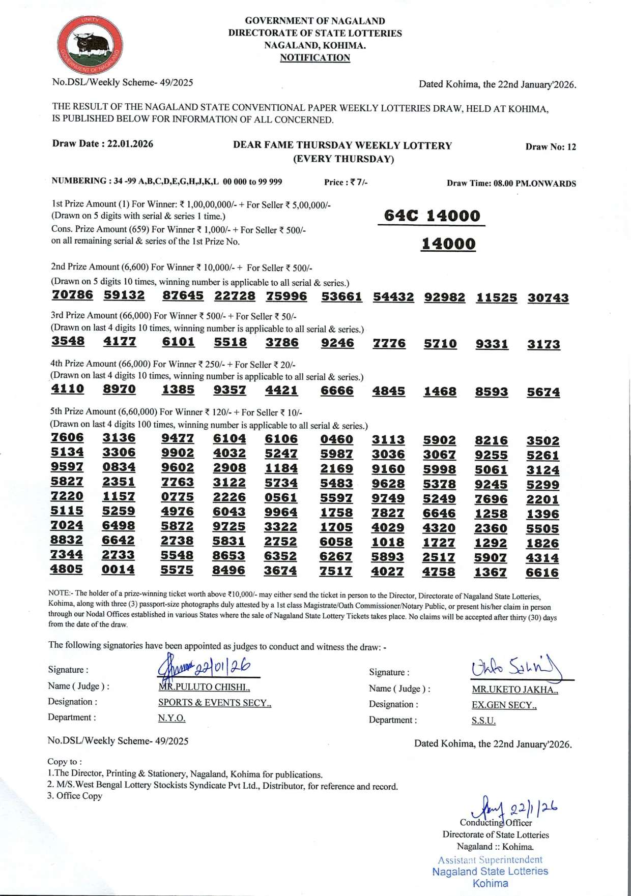 Dear Lottery result sheet 8:00 PM 22-01-2026