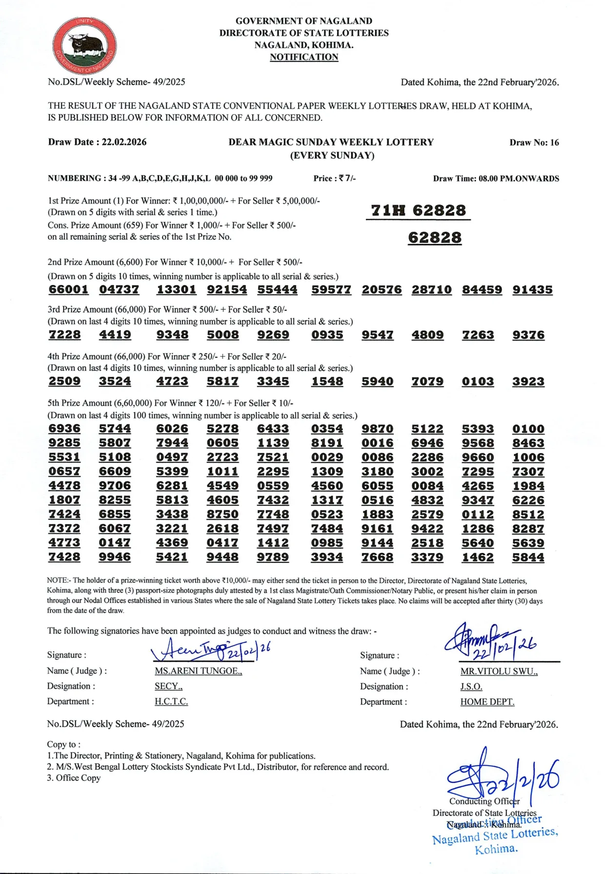 Dear Lottery result sheet 8:00 PM 22-02-2026