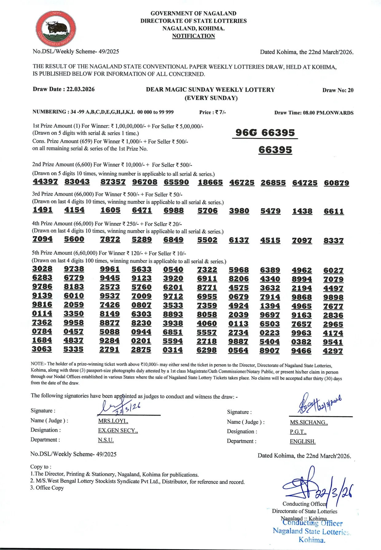 Dear Lottery result sheet 8:00 PM 22-03-2026