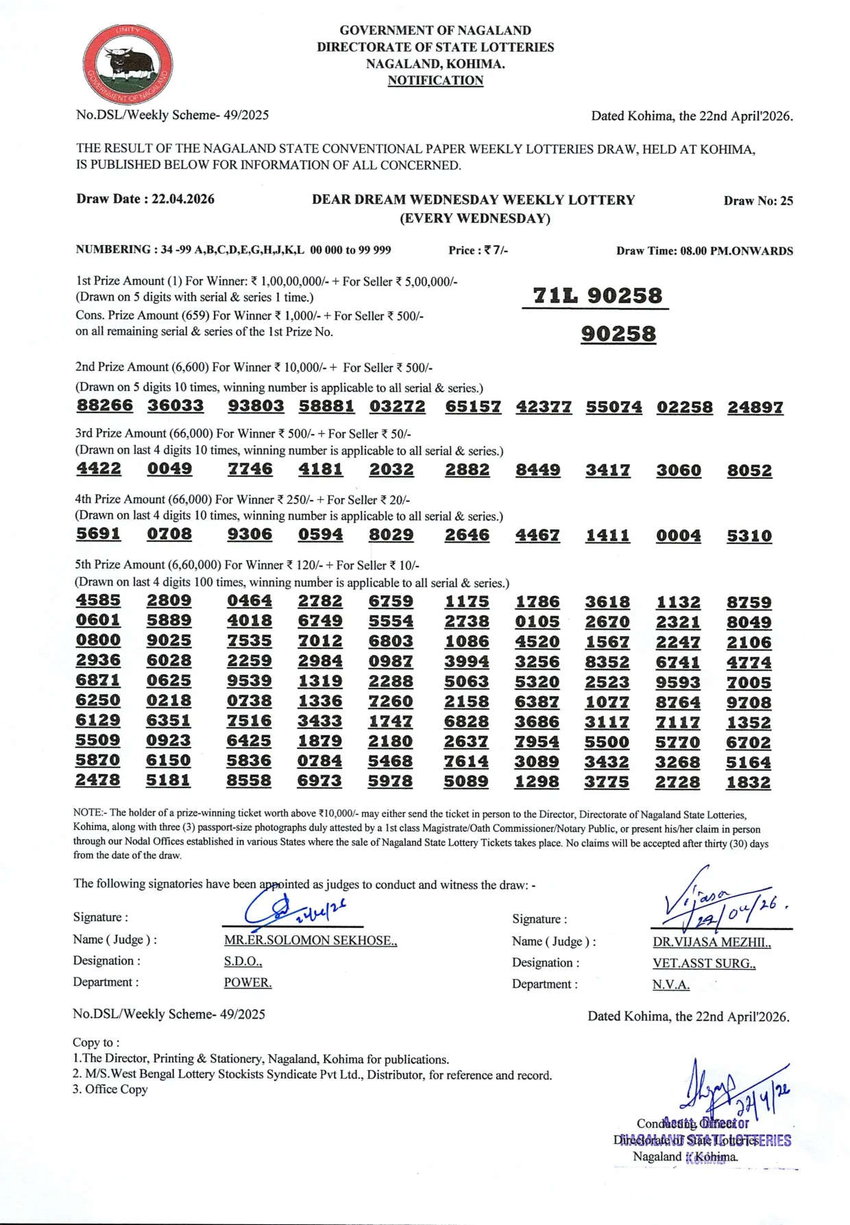 Dear Lottery result sheet 8:00 PM 22-04-2026