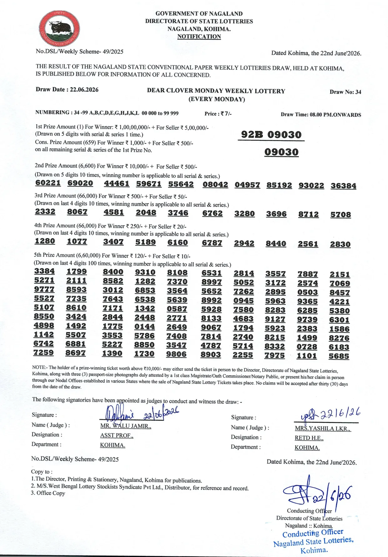 Dear Lottery result sheet 8:00 PM 22-06-2026