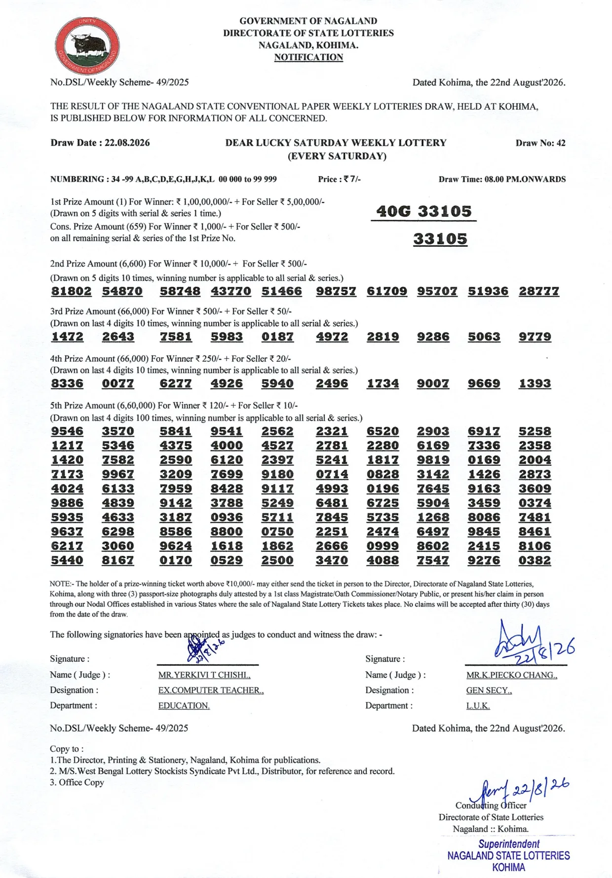 Dear Lottery result sheet 8:00 PM 22-08-2026