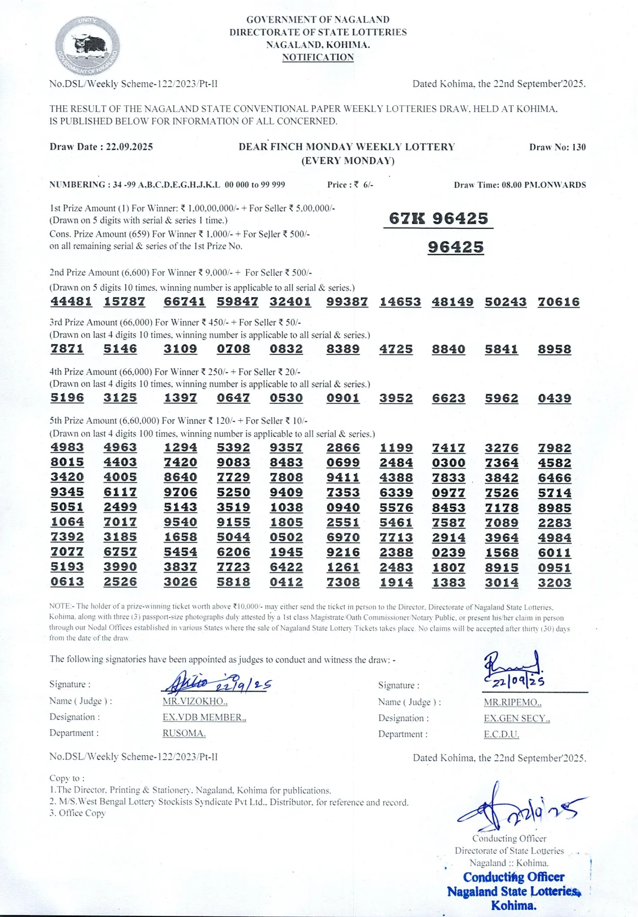 Dear Lottery result sheet 8:00 PM 22-09-2025