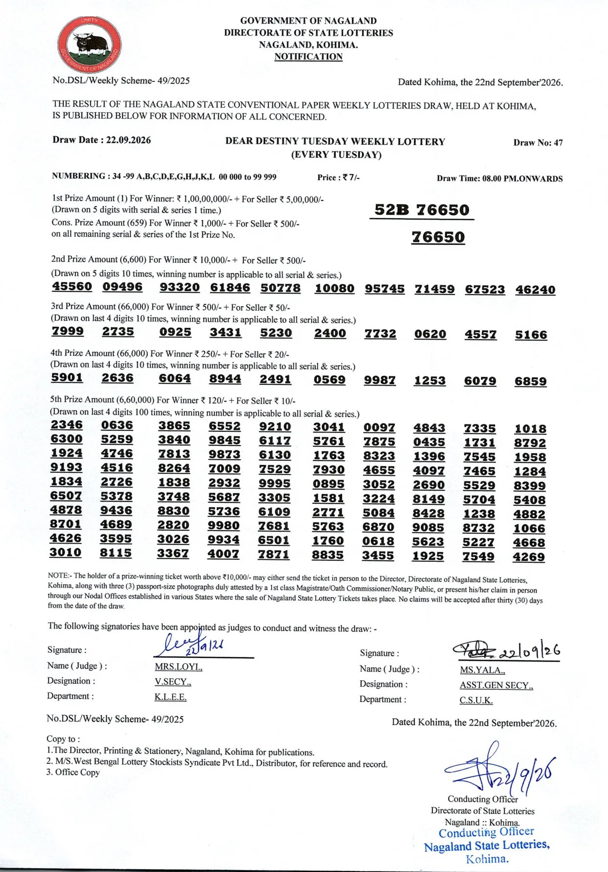 Dear Lottery result sheet 8:00 PM 22-09-2026