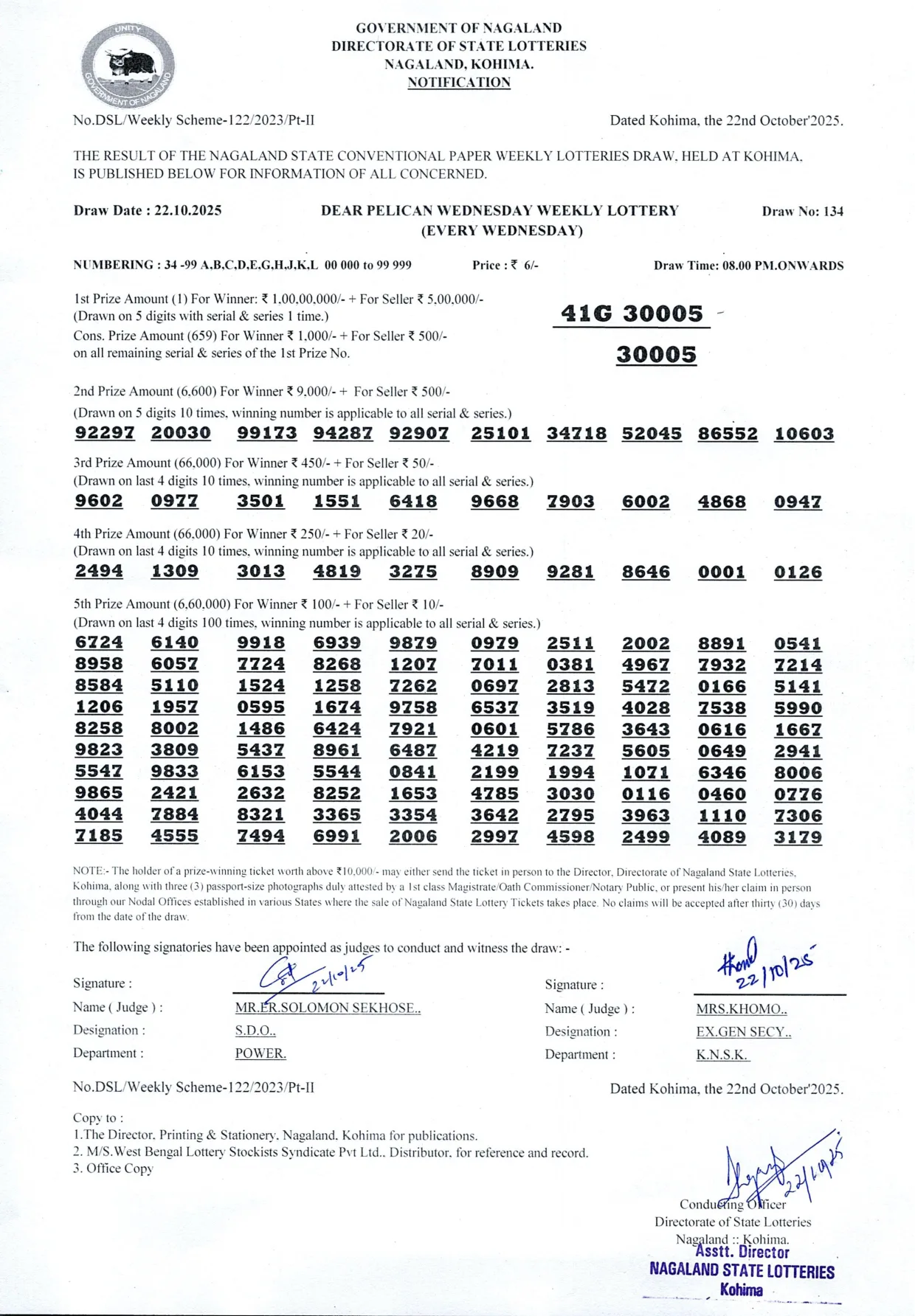 Dear Lottery result sheet 8:00 PM 22-10-2025