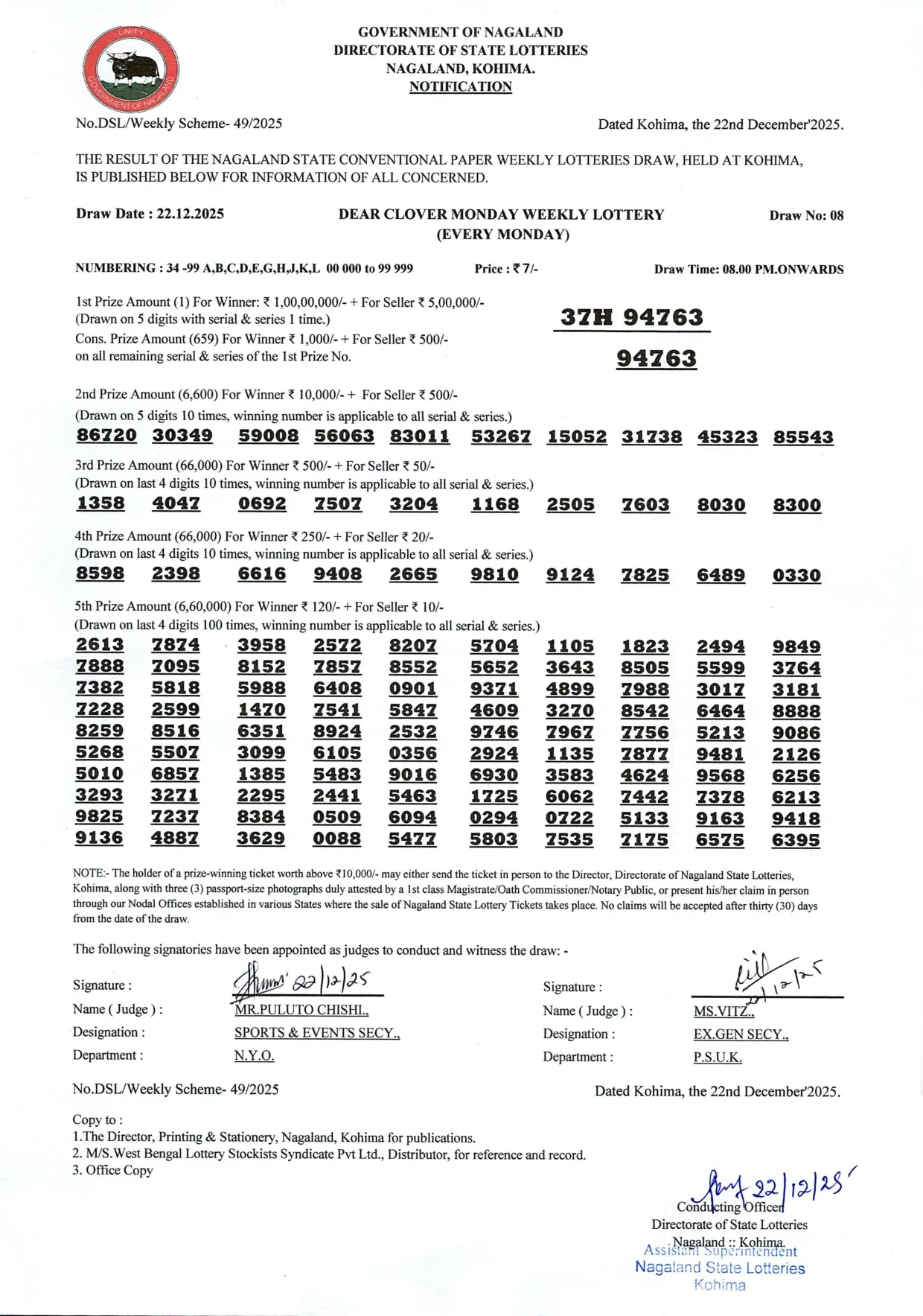 Dear Lottery result sheet 8:00 PM 22-12-2025