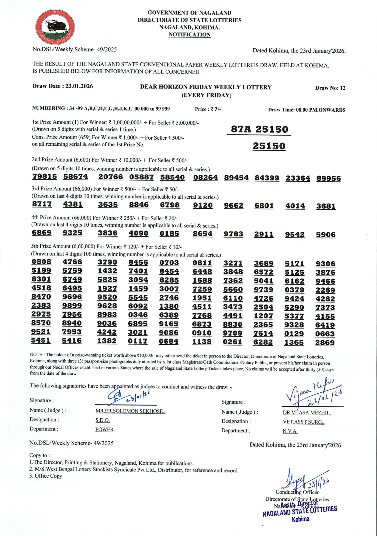 Dear Lottery result sheet 8:00 PM 23-01-2026