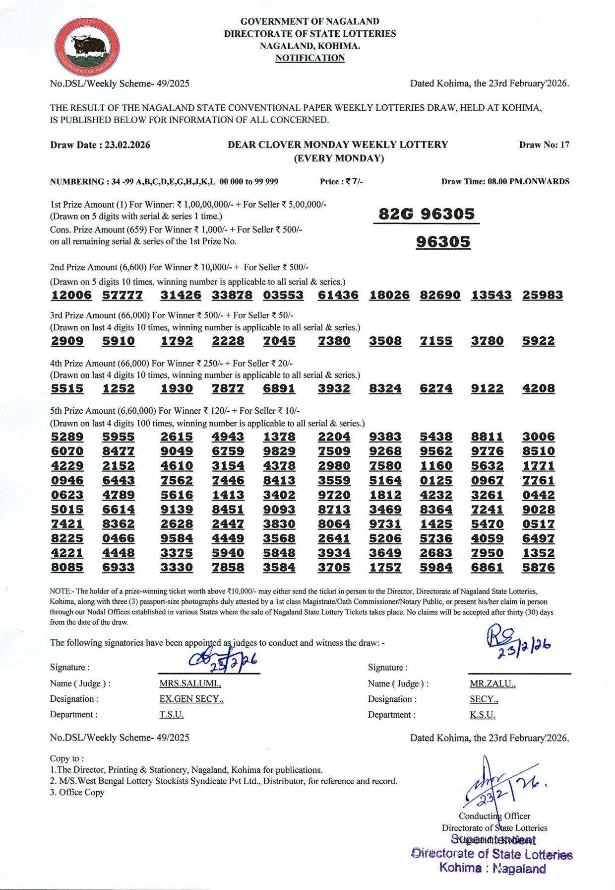 Dear Lottery result sheet 8:00 PM 23-02-2026