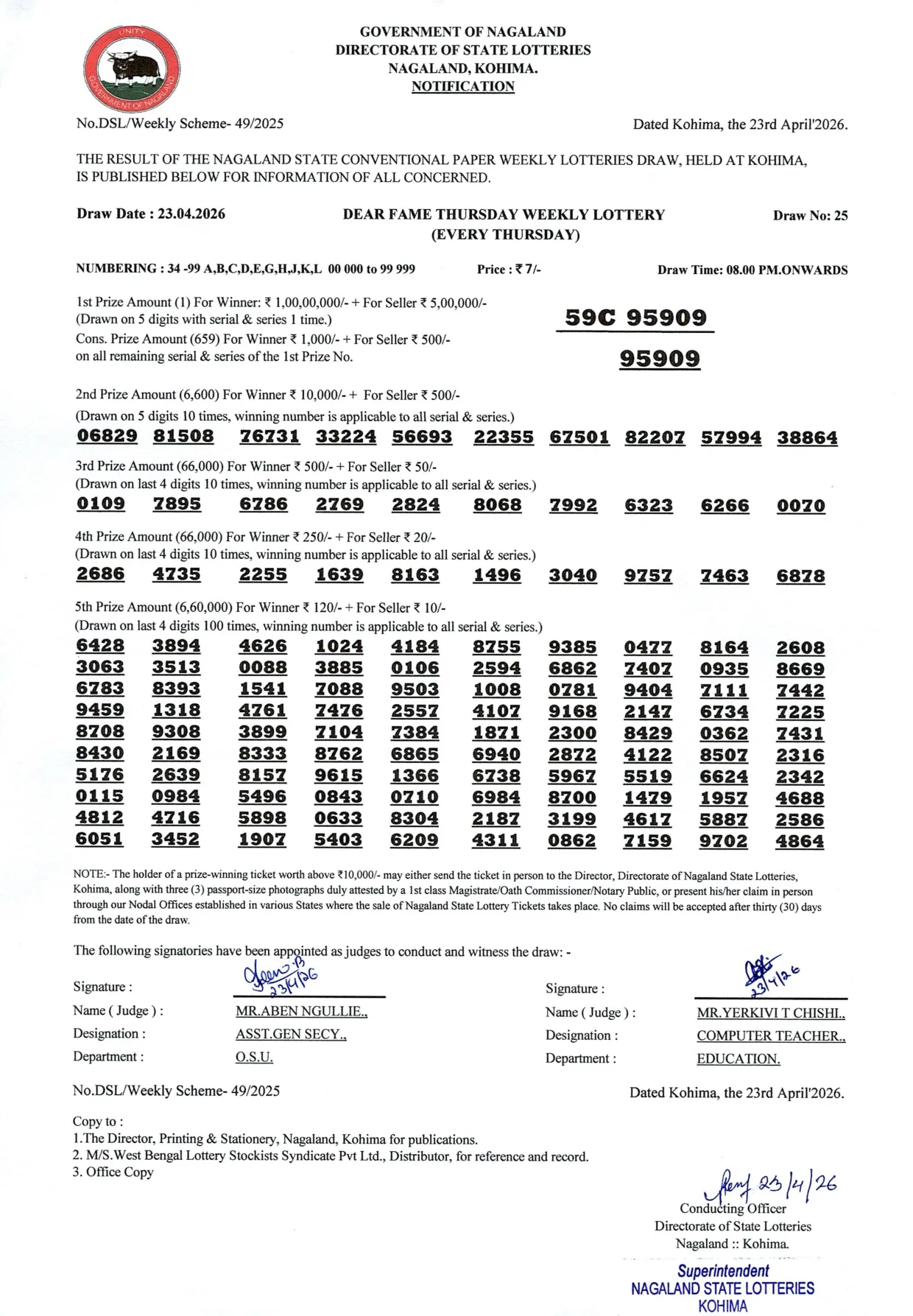Dear Lottery result sheet 8:00 PM 23-04-2026