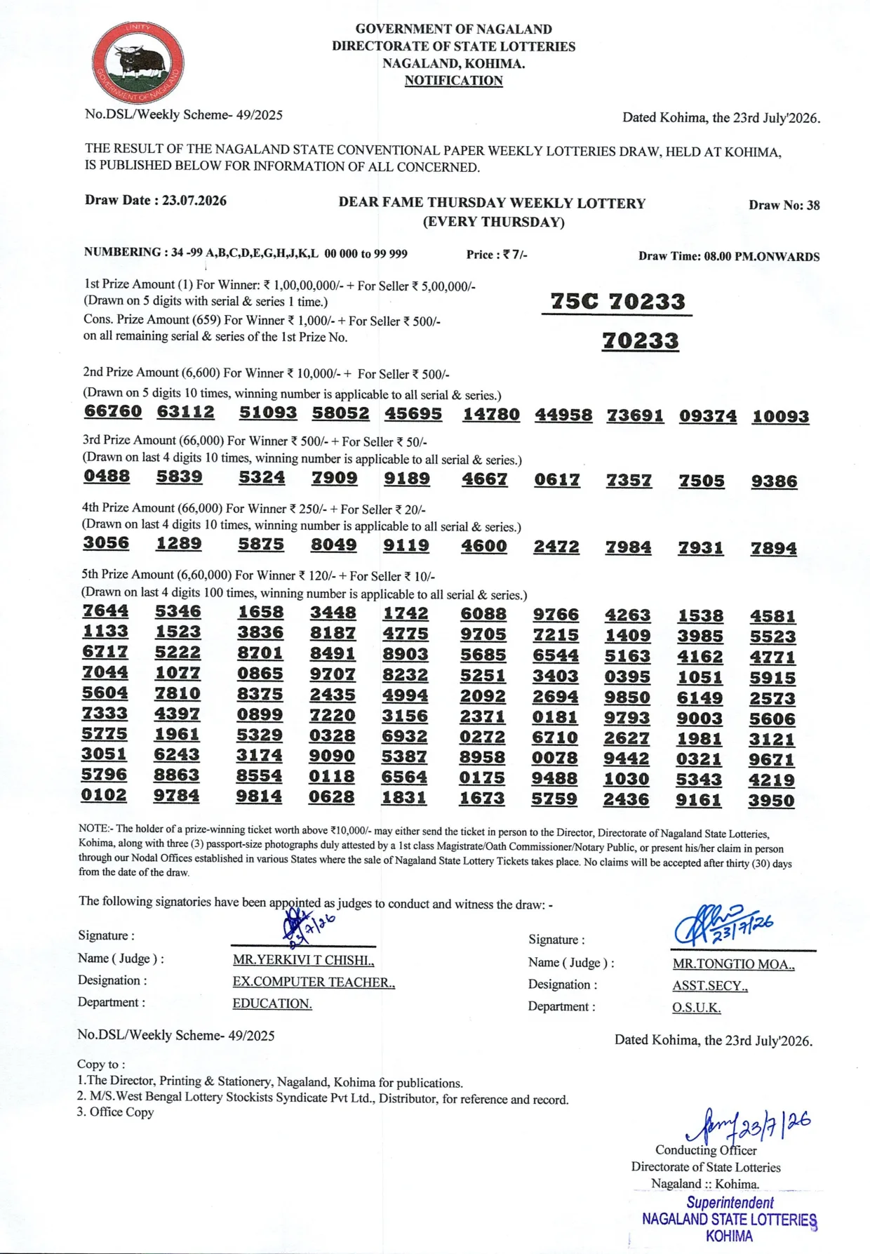 Dear Lottery result sheet 8:00 PM 23-07-2026