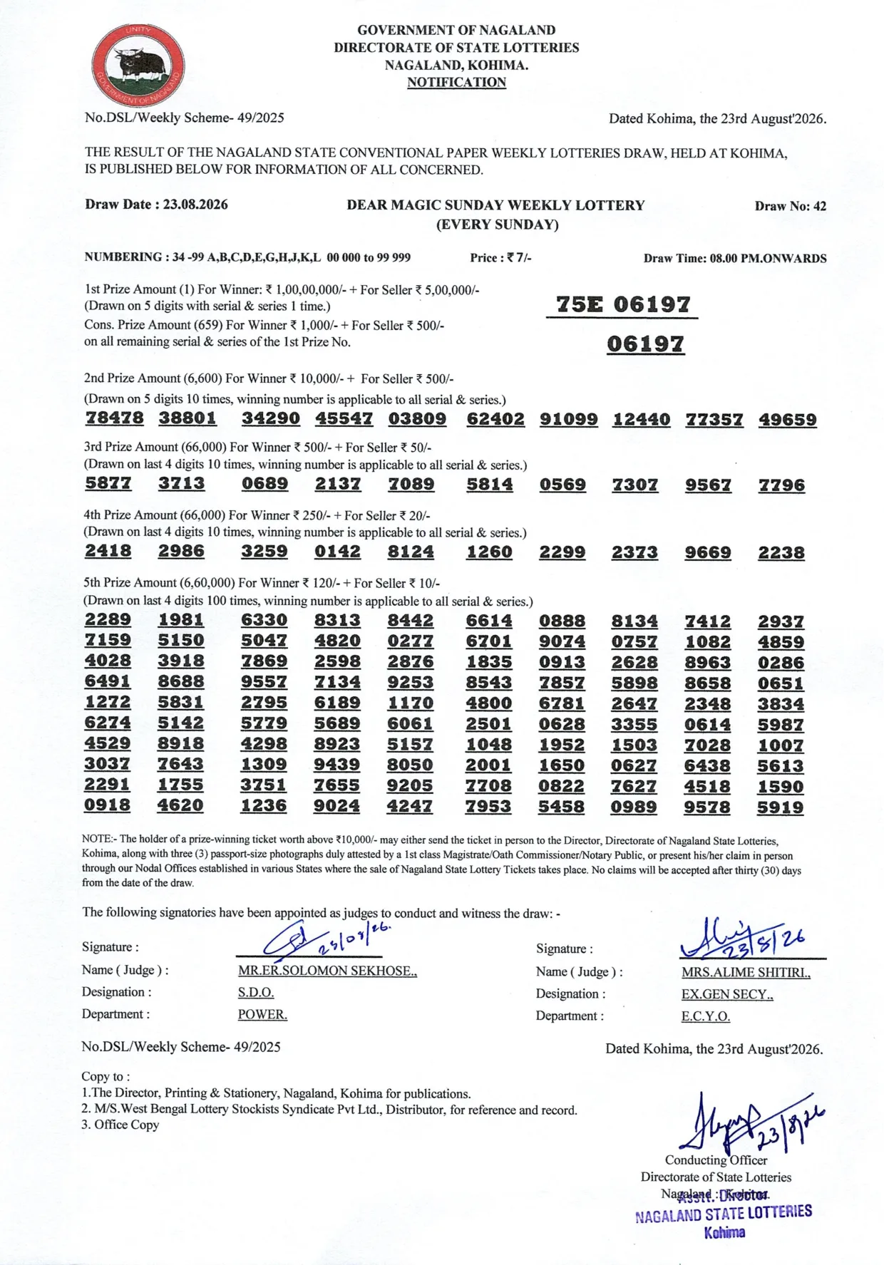 Dear Lottery result sheet 8:00 PM 23-08-2026