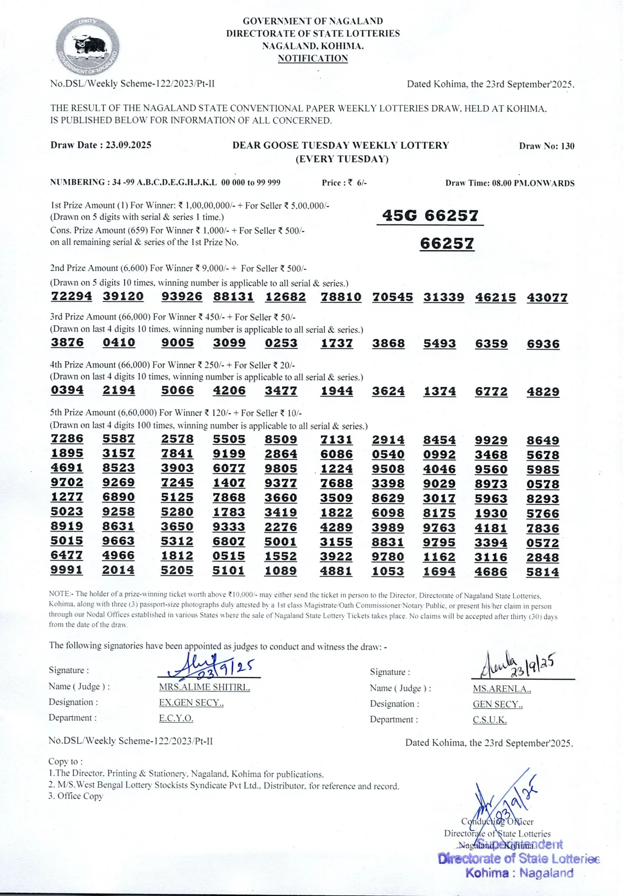 Dear Lottery result sheet 8:00 PM 23-09-2025