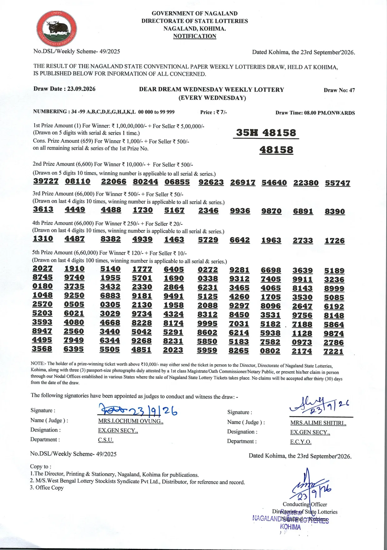 Dear Lottery result sheet 8:00 PM 23-09-2026