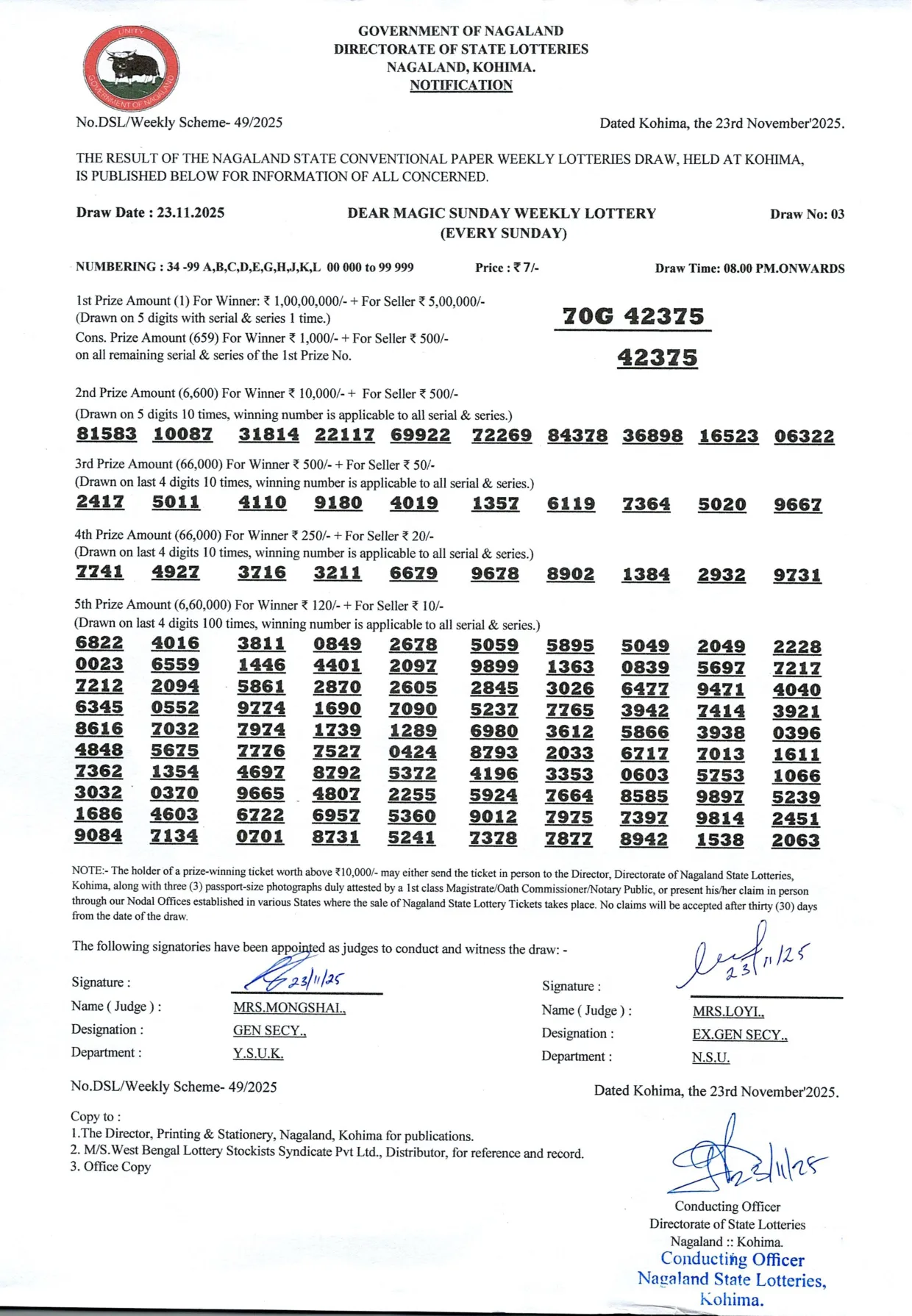 Dear Lottery result sheet 8:00 PM 23-11-2025