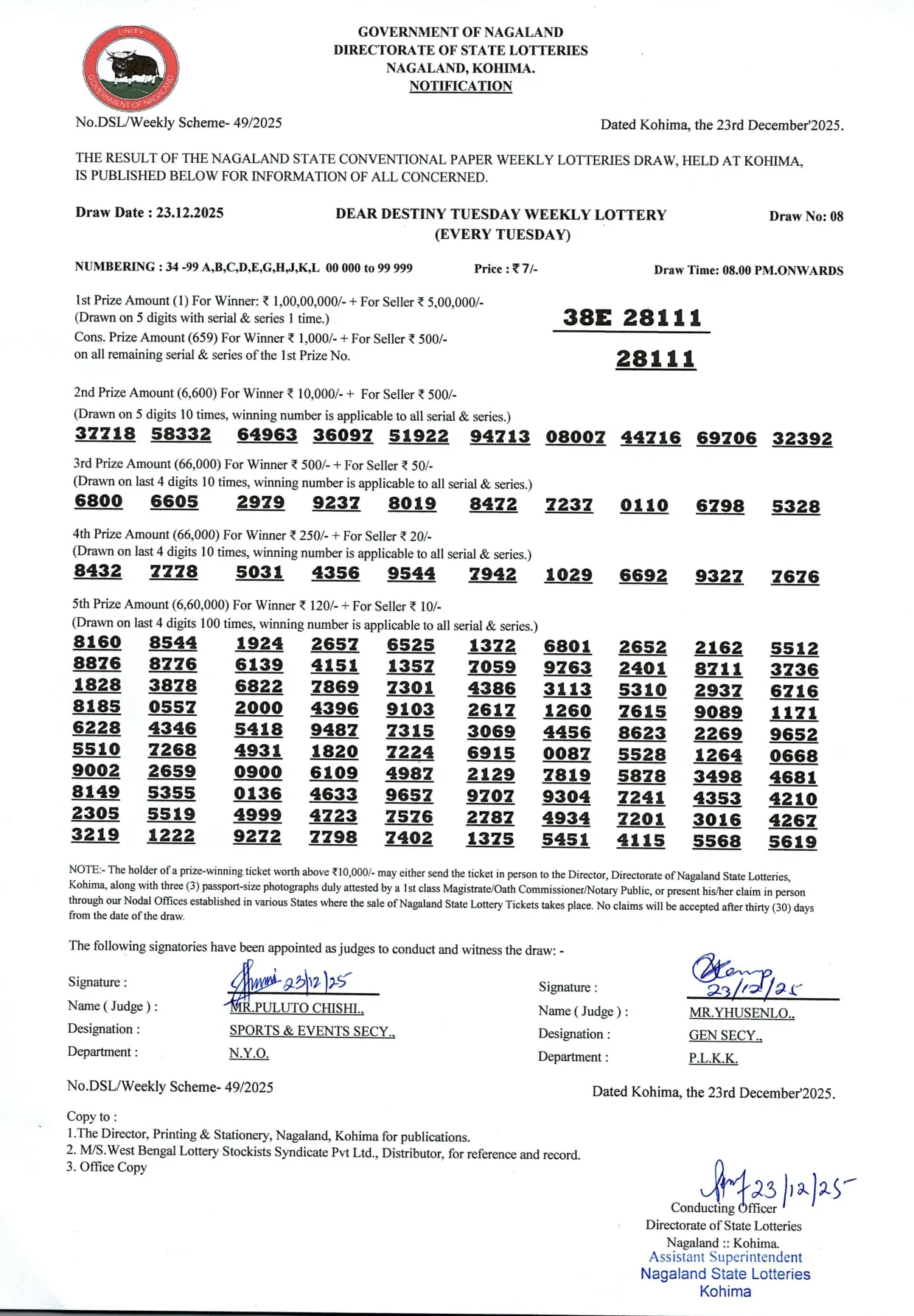 Dear Lottery result sheet 8:00 PM 23-12-2025