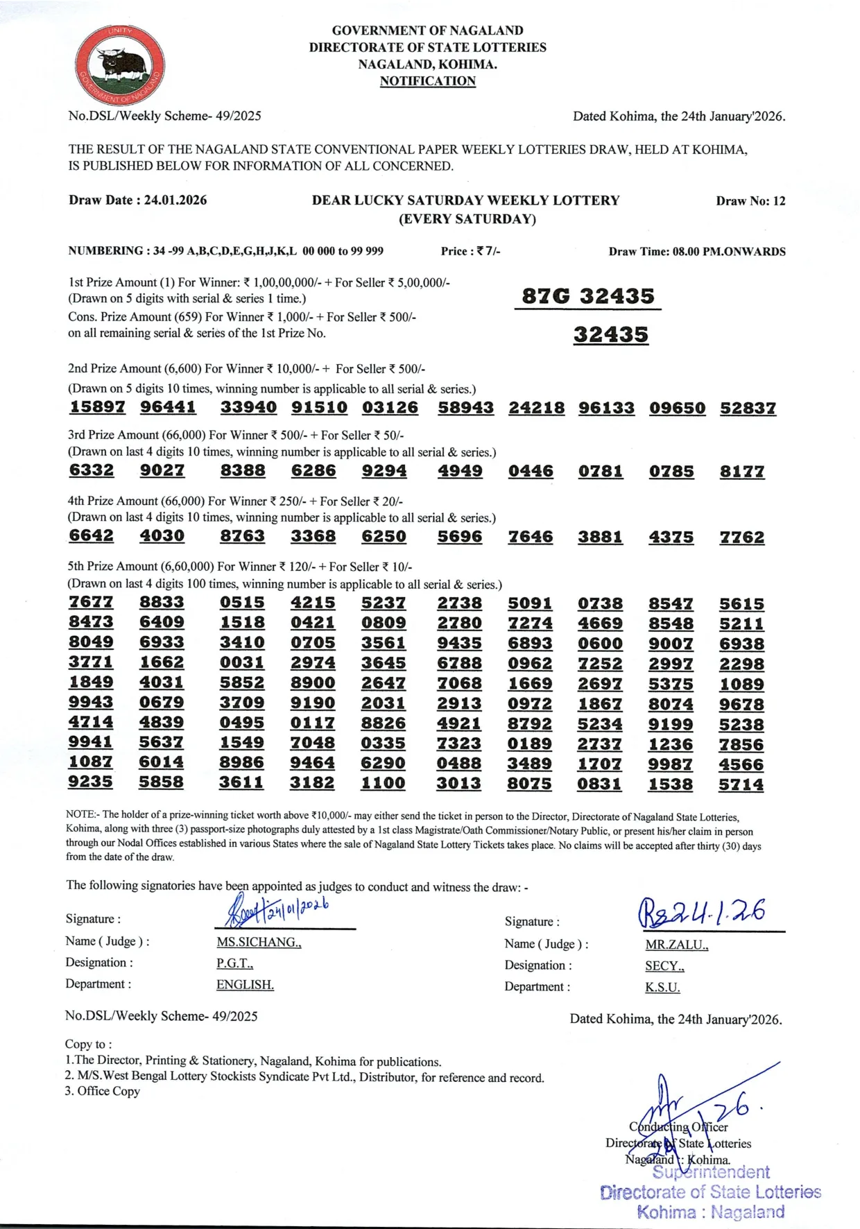 Dear Lottery result sheet 8:00 PM 24-01-2026