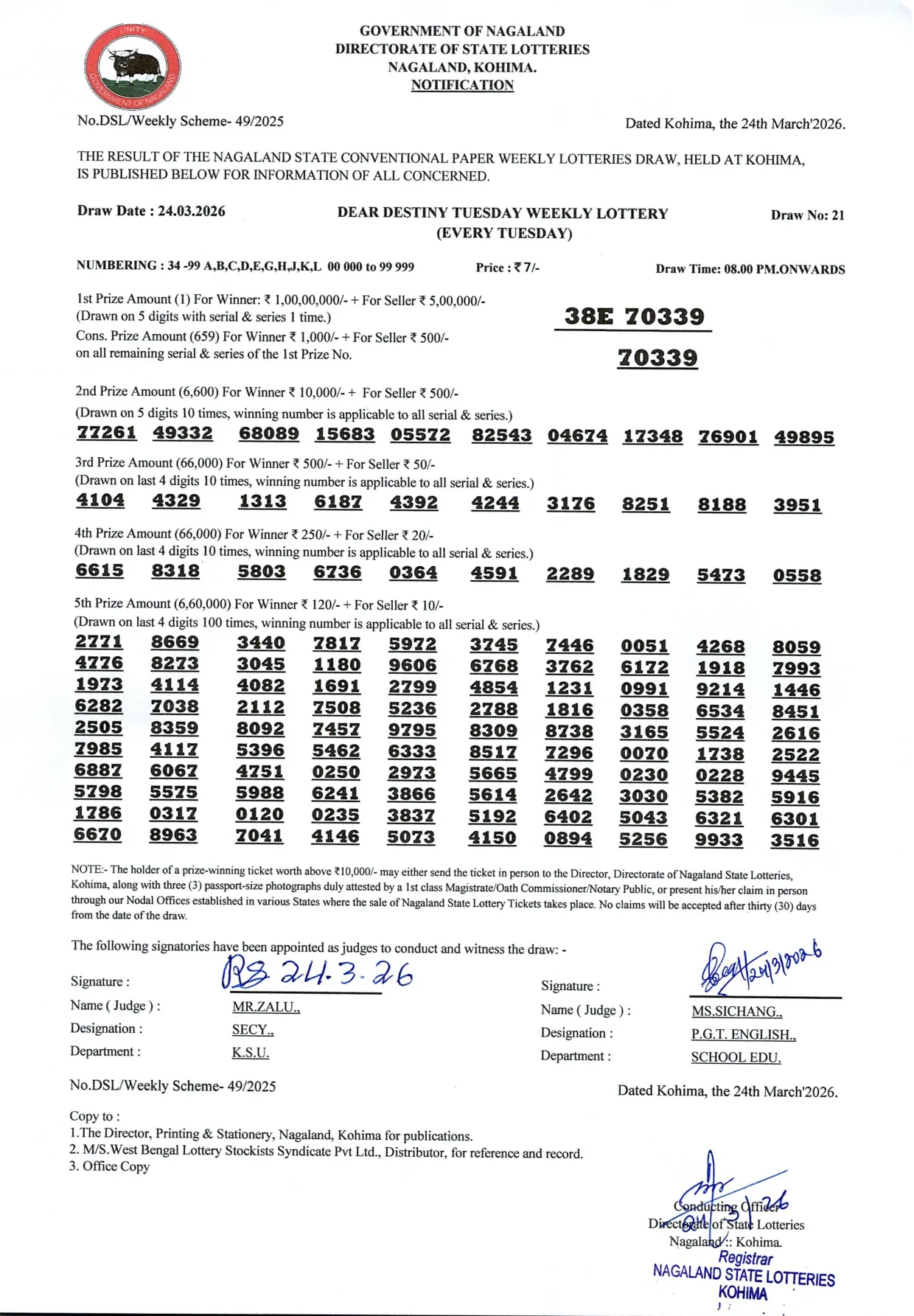 Dear Lottery result sheet 8:00 PM 24-03-2026